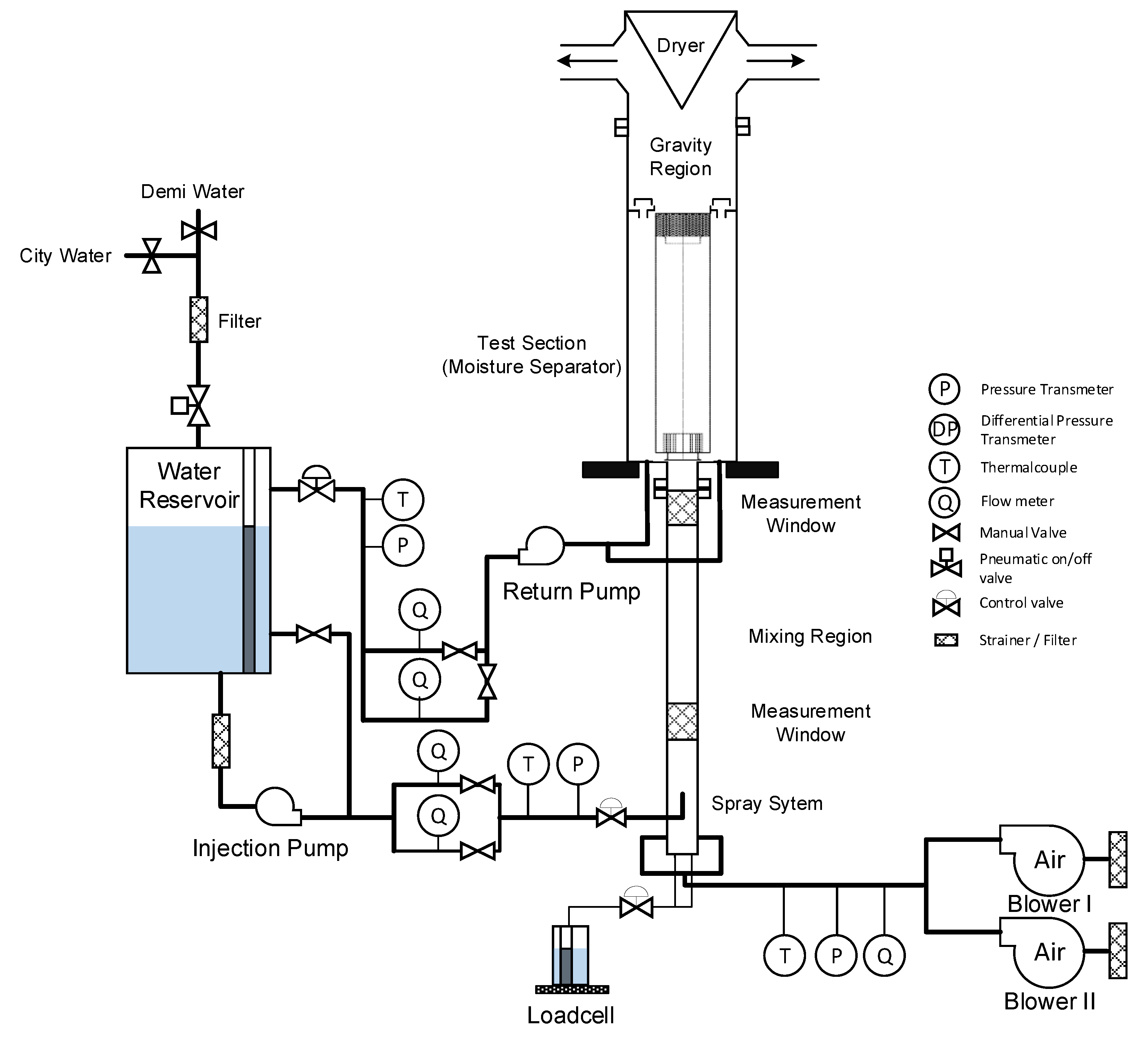 Energies 14 04448 g002
