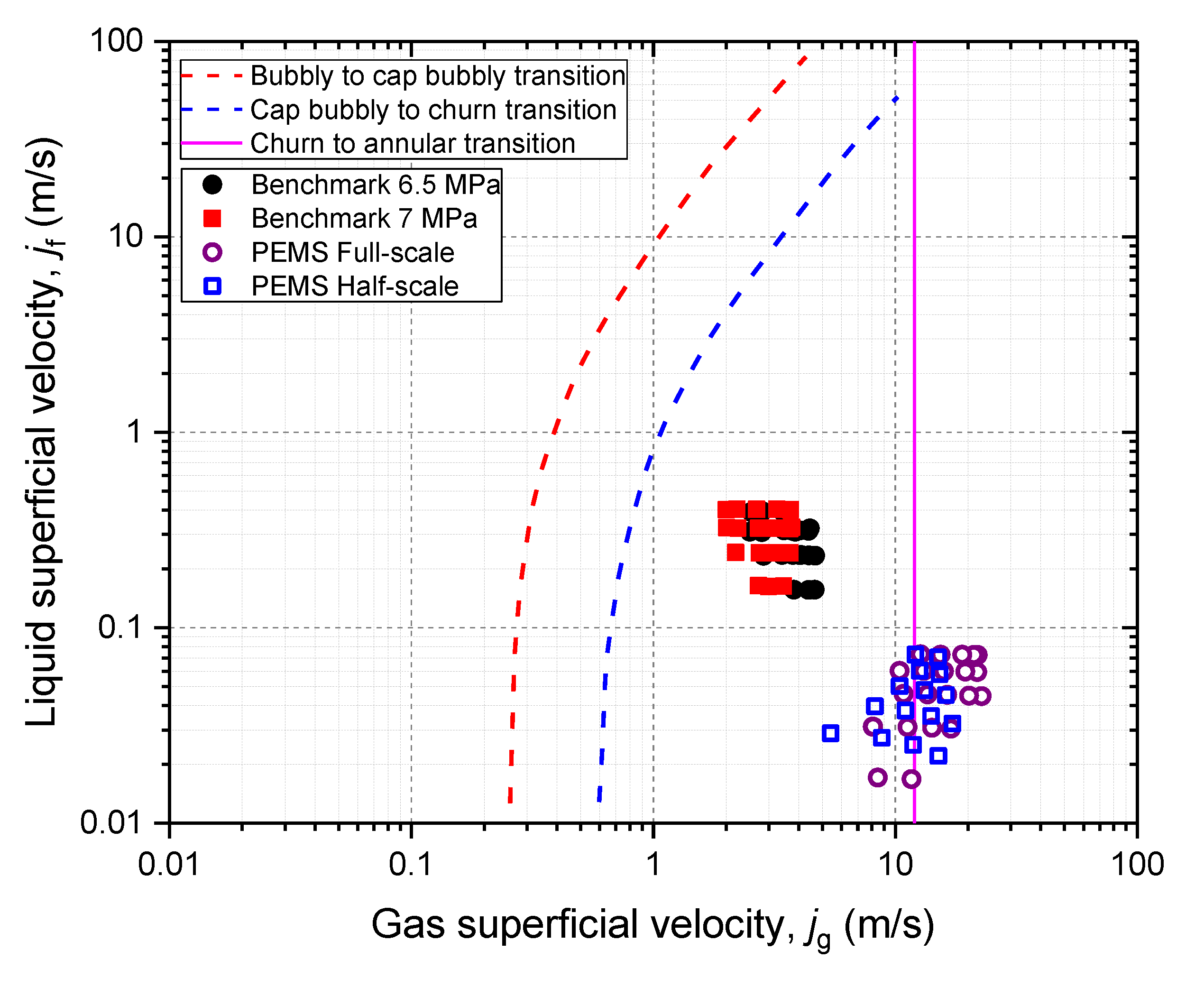 Energies 14 04448 g006