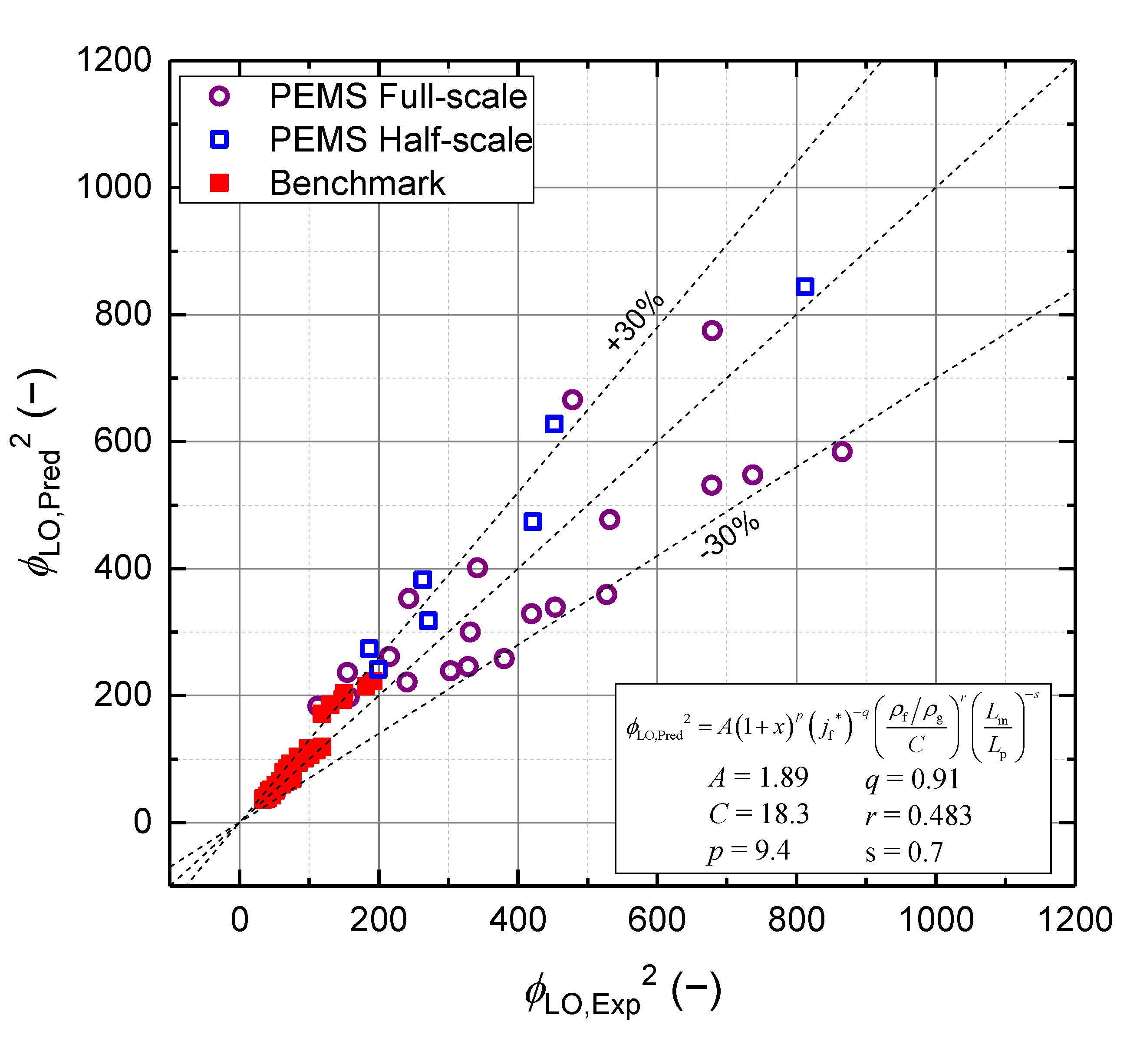 Energies 14 04448 g007
