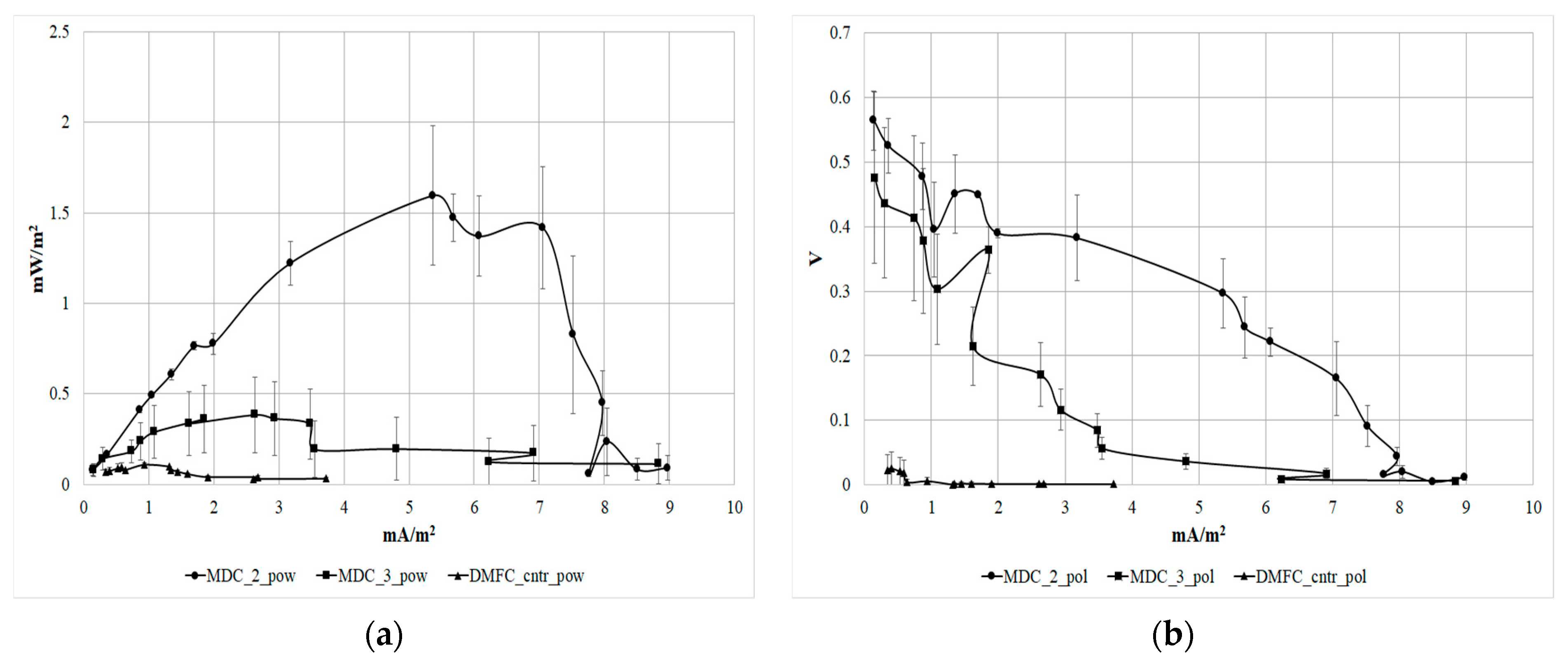 Energies 14 04453 g003