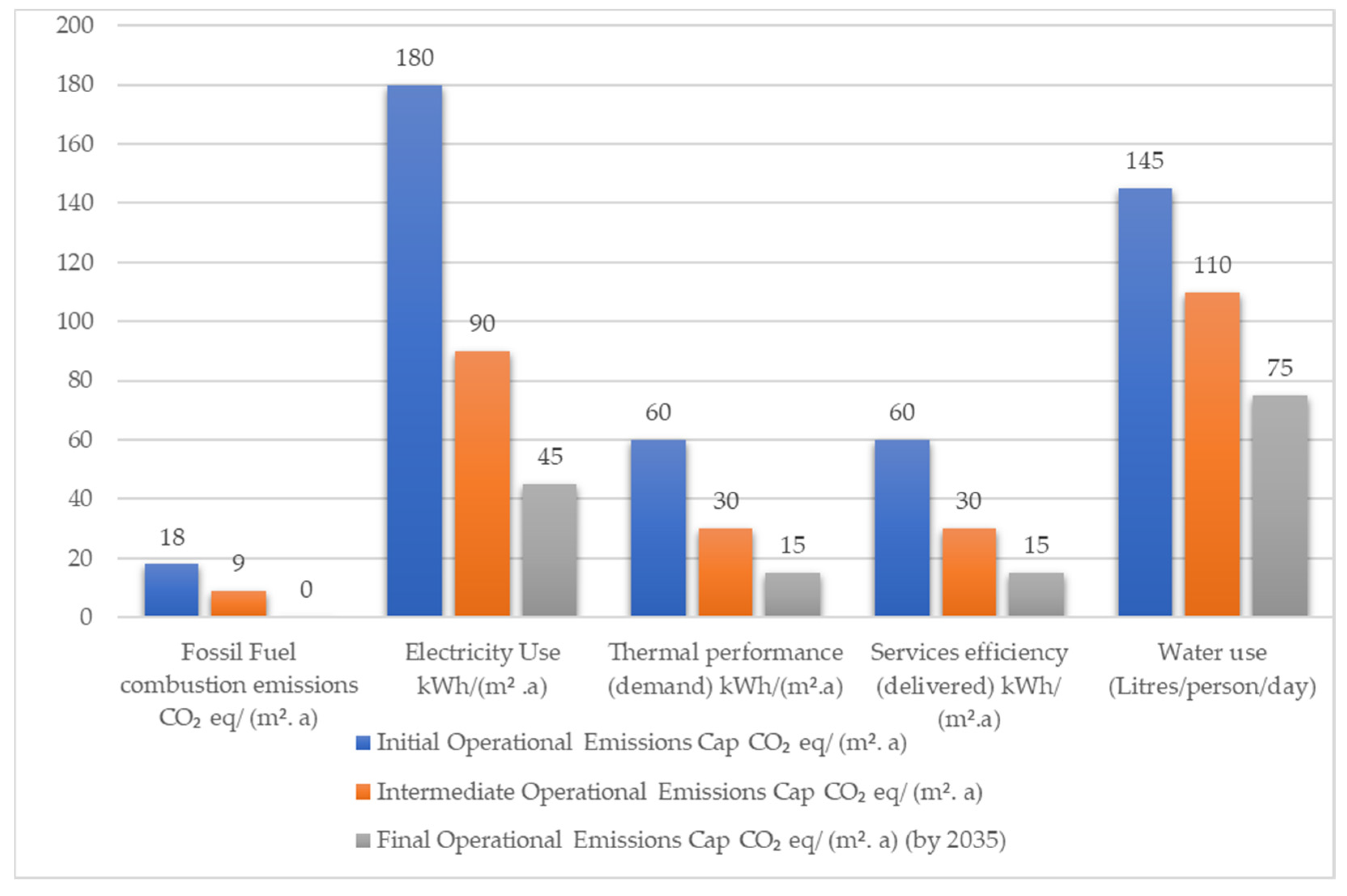 Energies 14 04455 g002 Energies 14 04455 g002