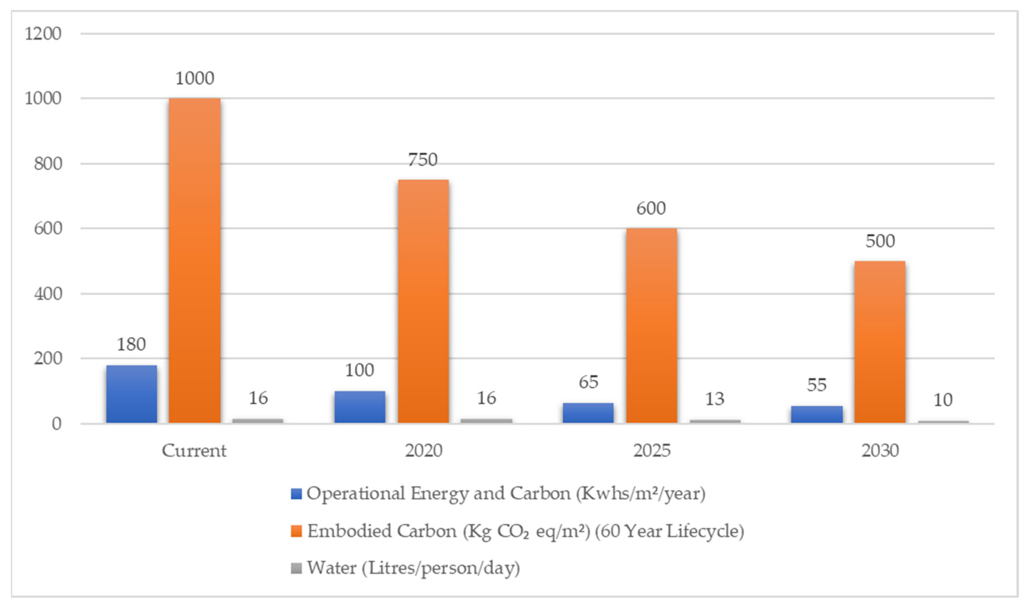 Energies 14 04455 g003 Energies 14 04455 g003