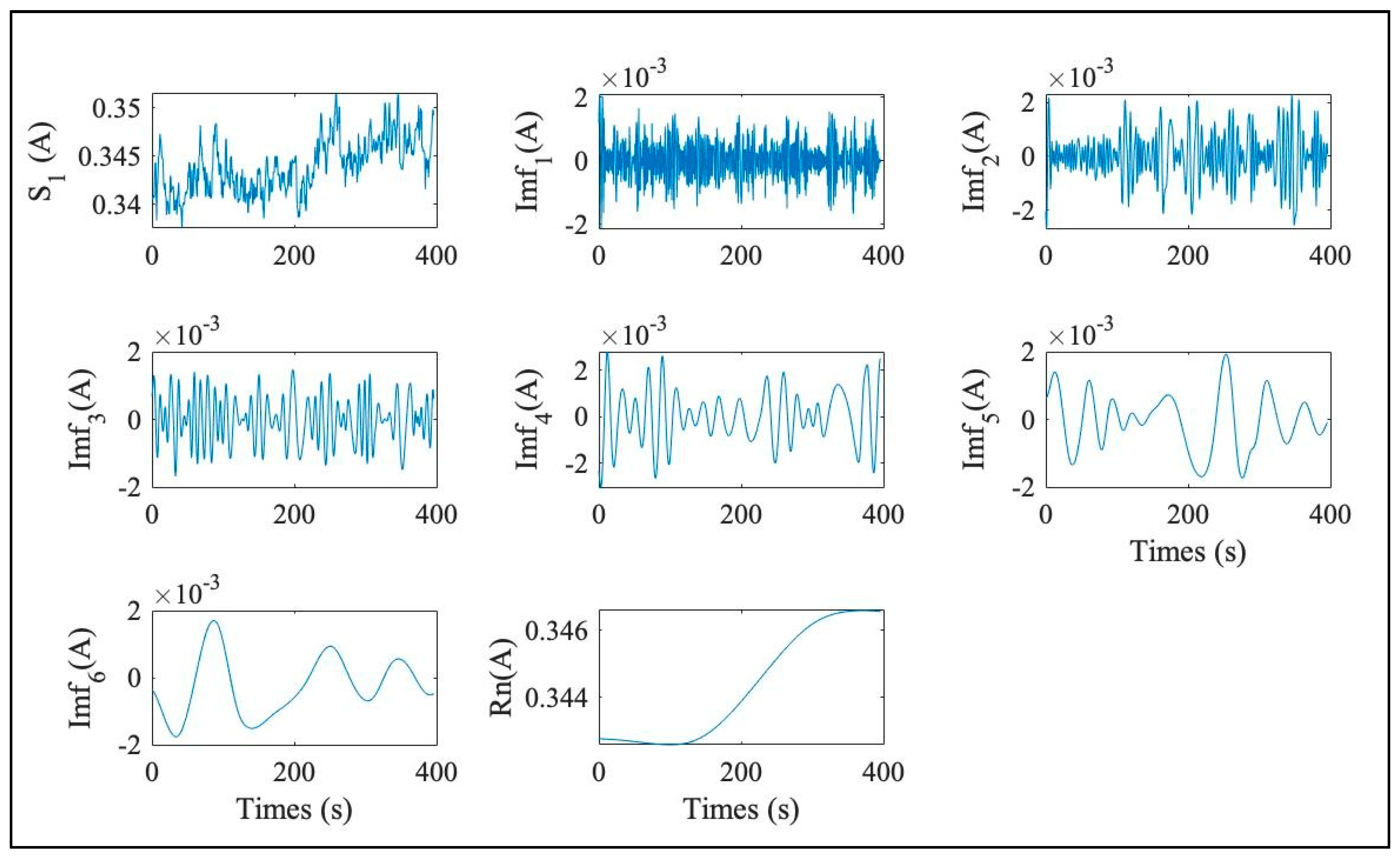Energies 14 04458 g005 550