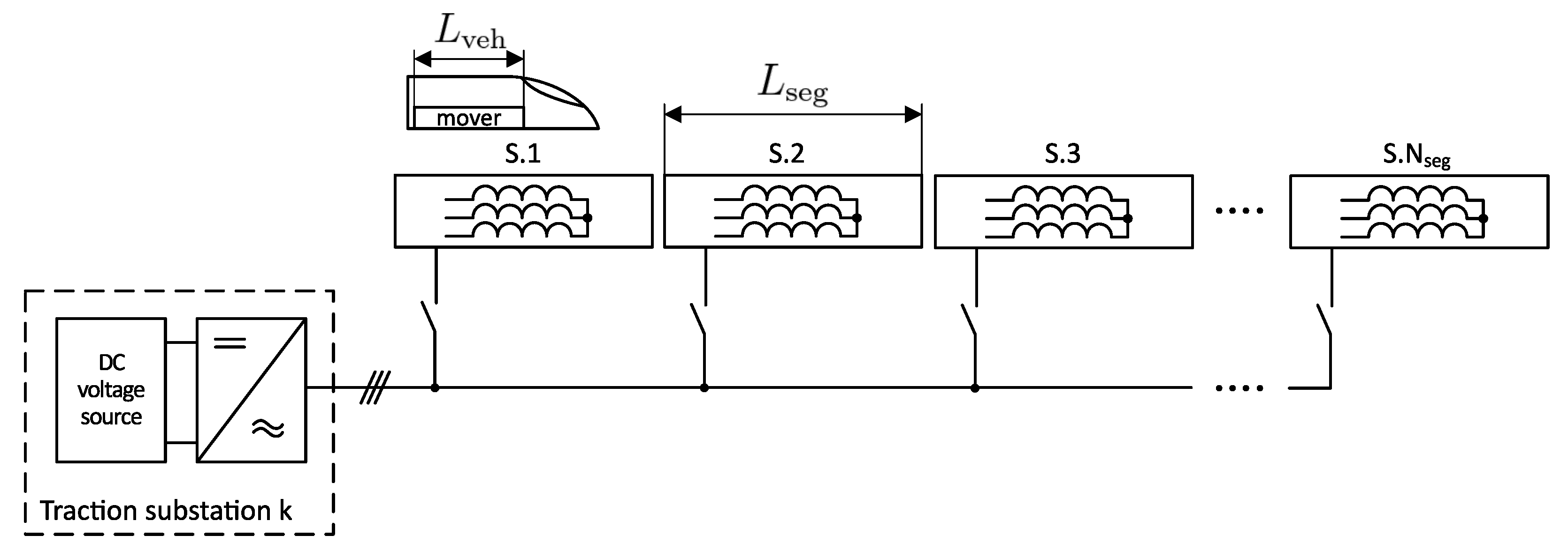 Energies 14 04459 g003 550