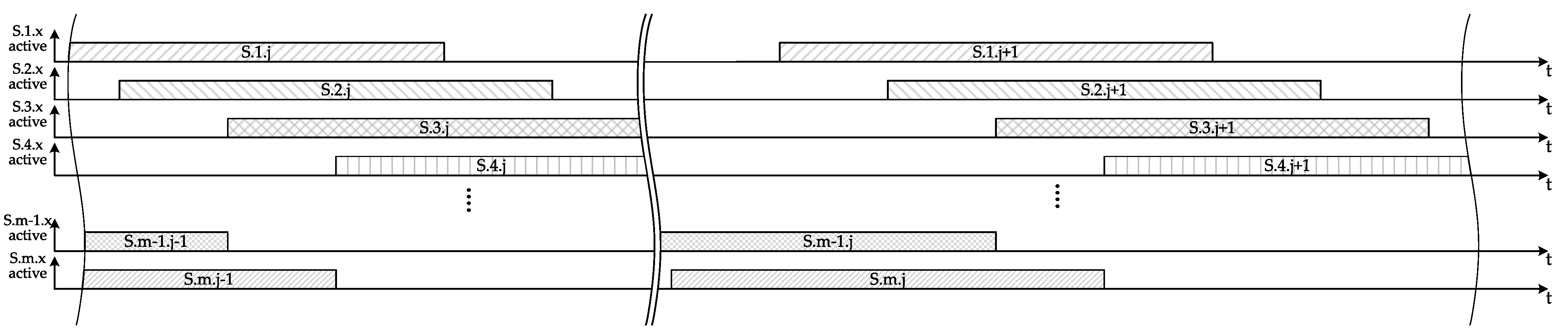 Energies 14 04459 g008 550