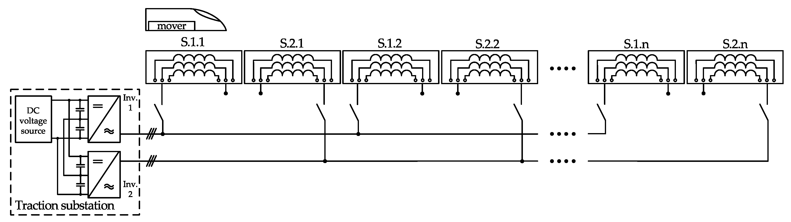 Energies 14 04459 g011 550