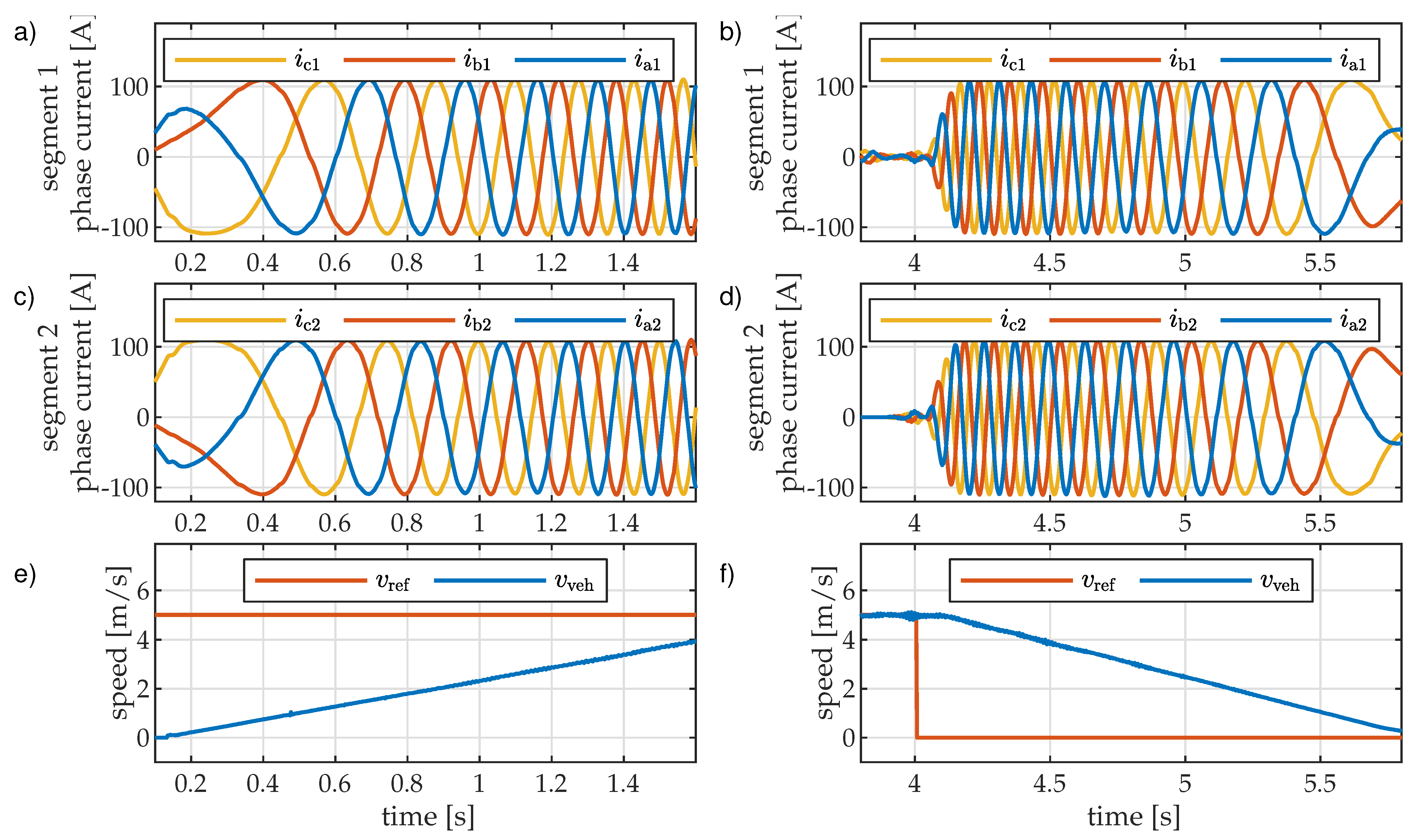Energies 14 04459 g019 550