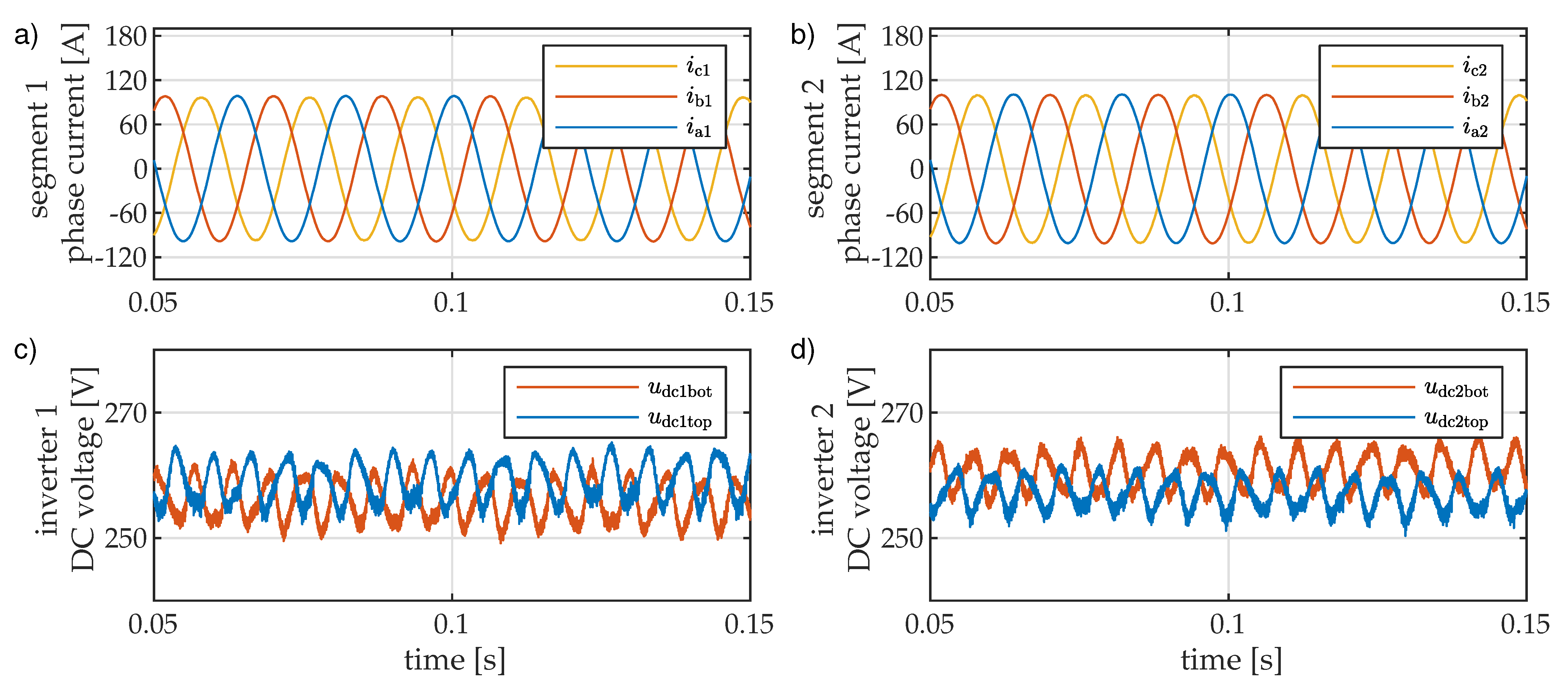 Energies 14 04459 g020 550