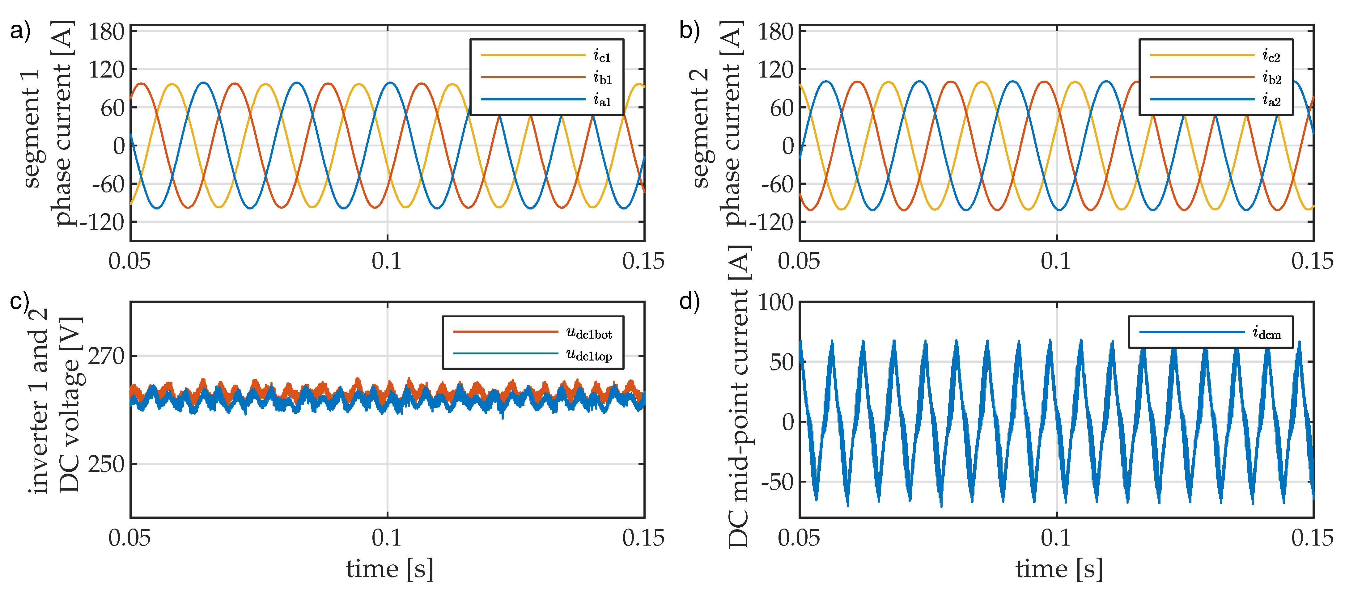 Energies 14 04459 g021 550