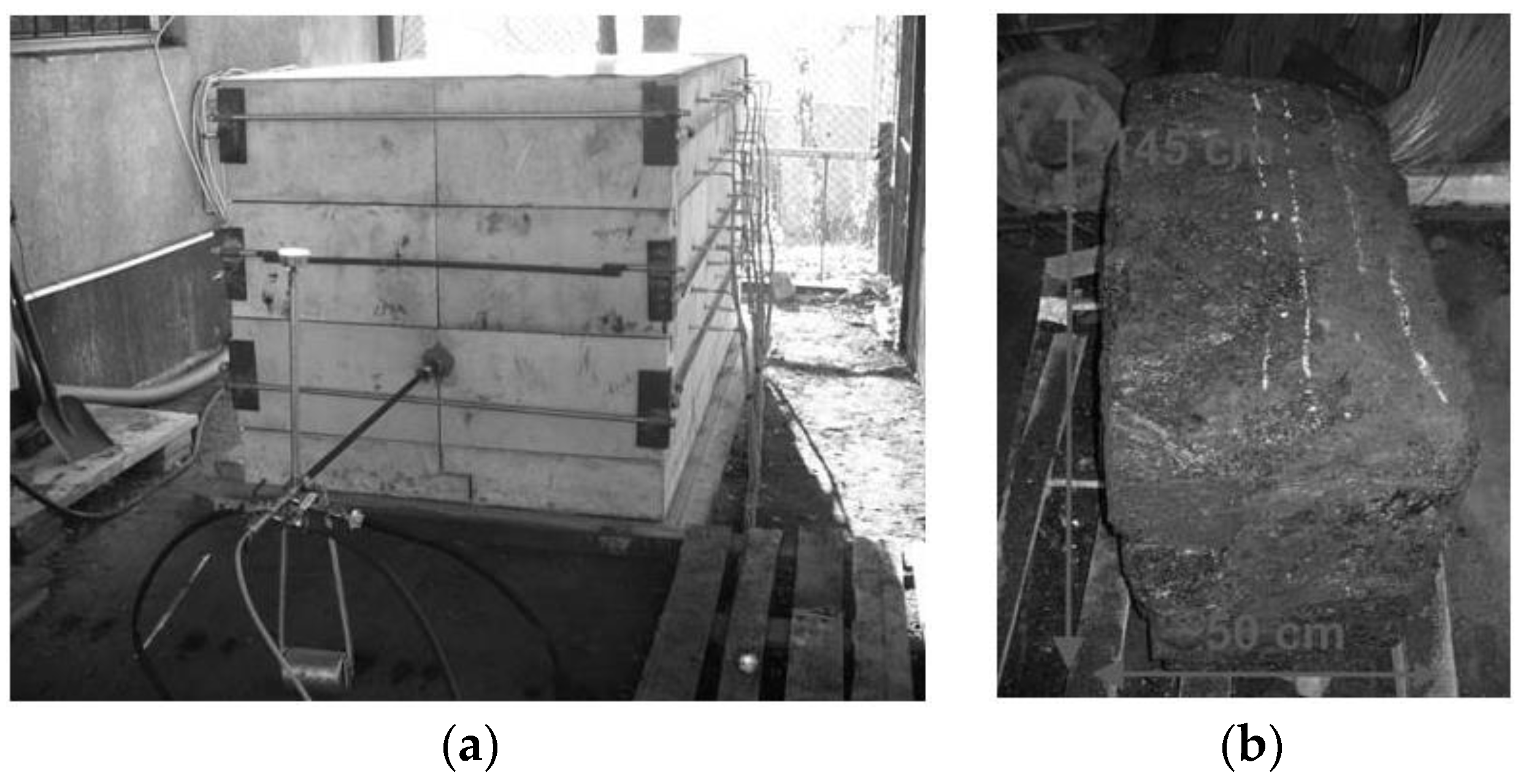 Energies 14 04462 g002 550