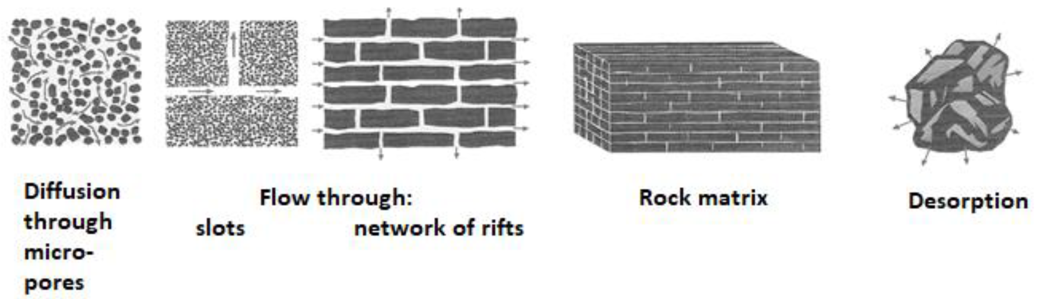 Energies 14 04462 g008 550