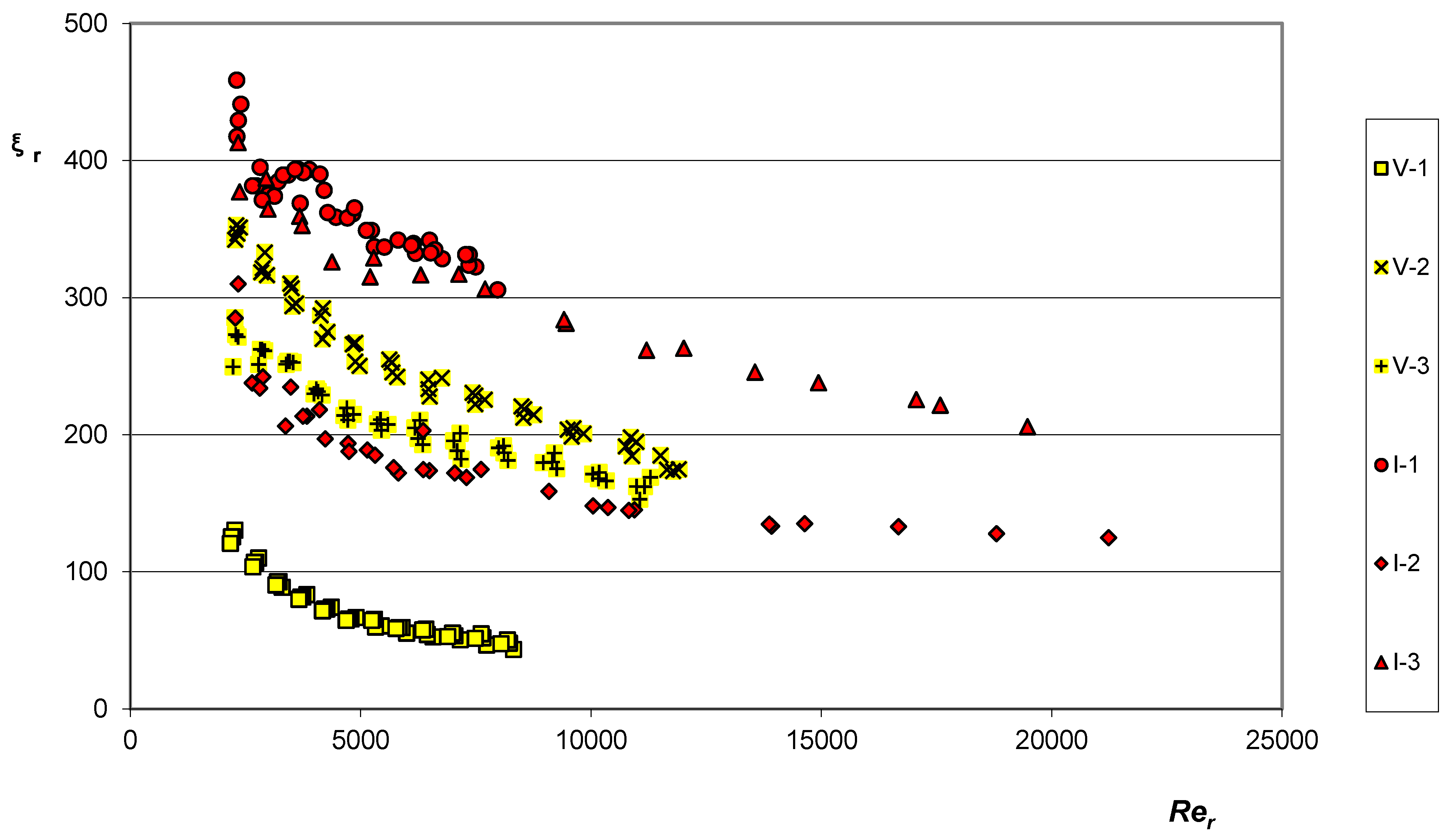 Energies 14 04462 g013 550