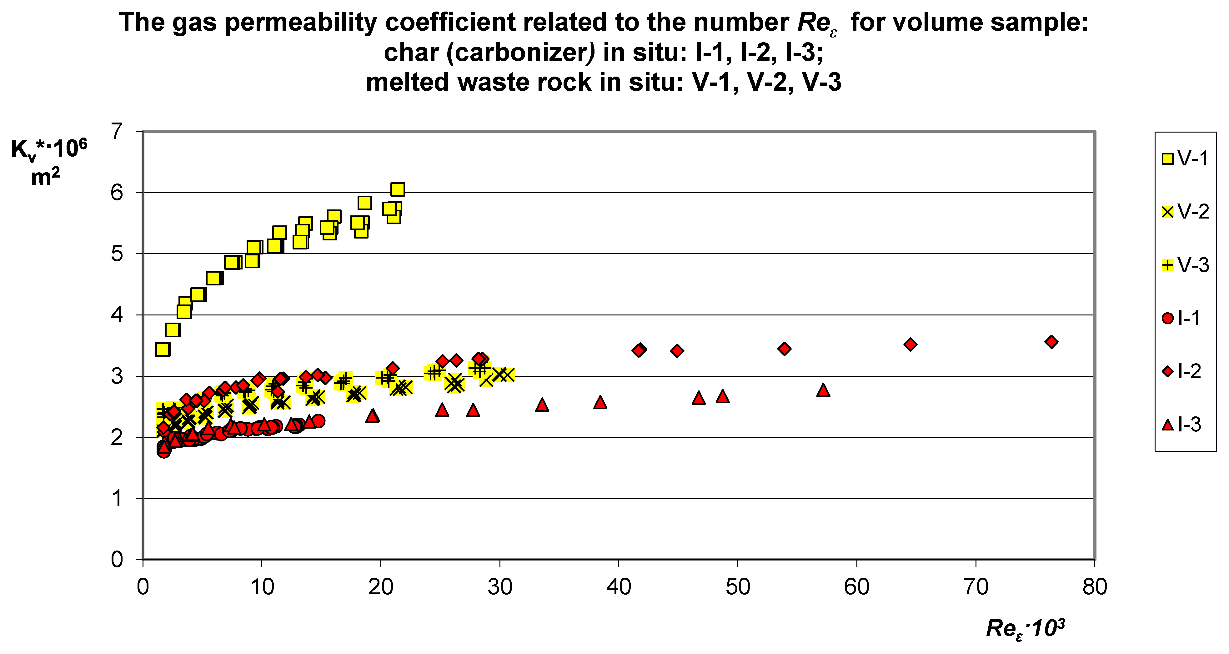 Energies 14 04462 g015 550