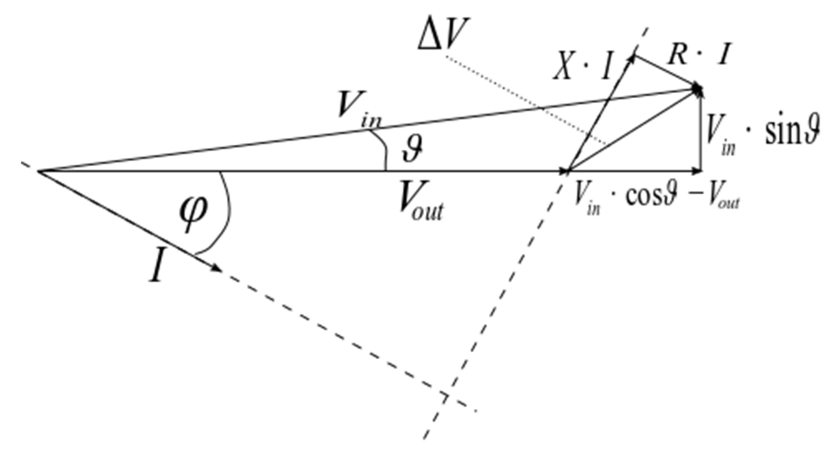 Energies 14 04463 g002 550