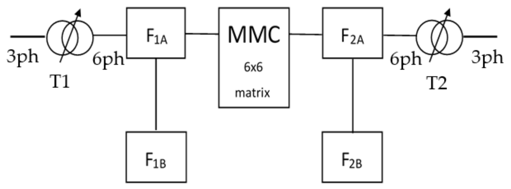 Energies 14 04463 g003 550