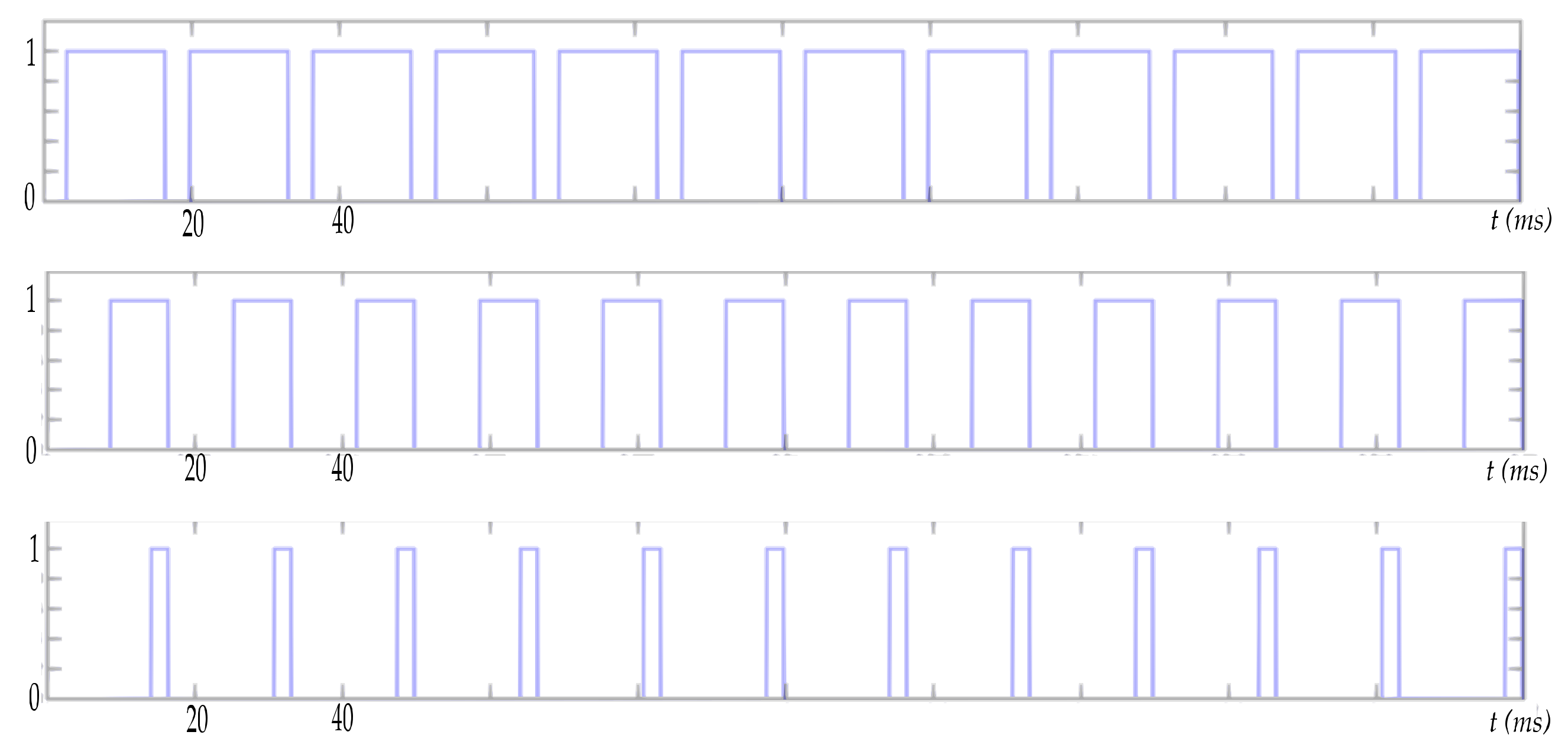 Energies 14 04463 g008 550