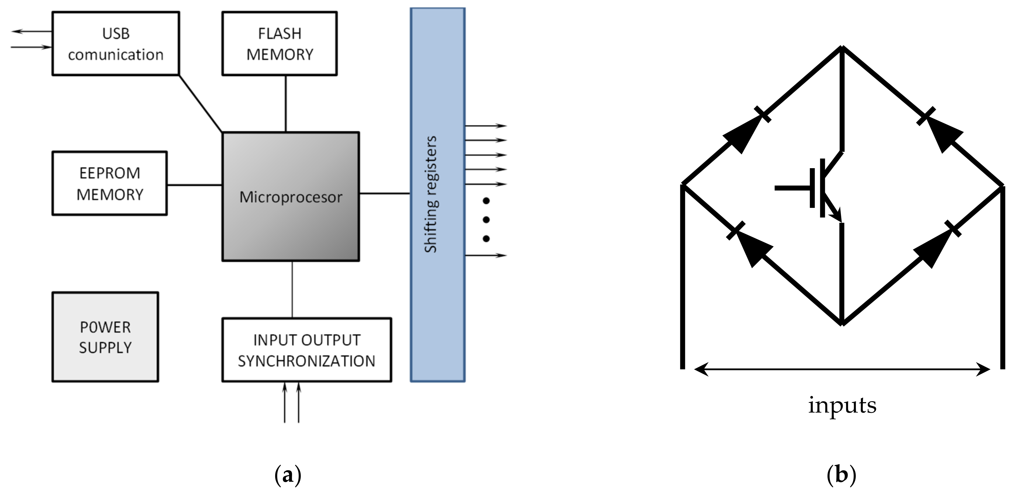 Energies 14 04463 g013 550