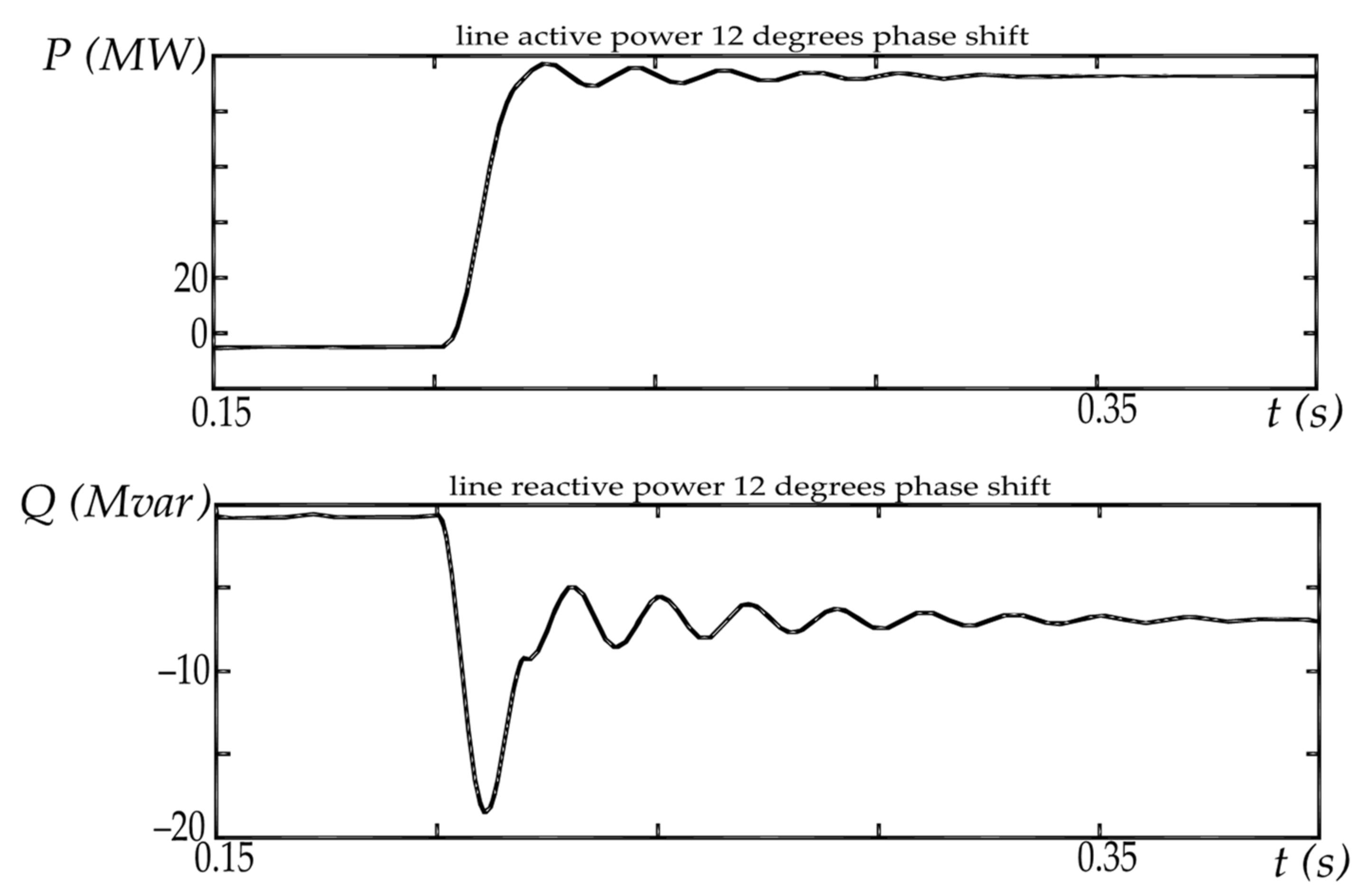 Energies 14 04463 g019 550