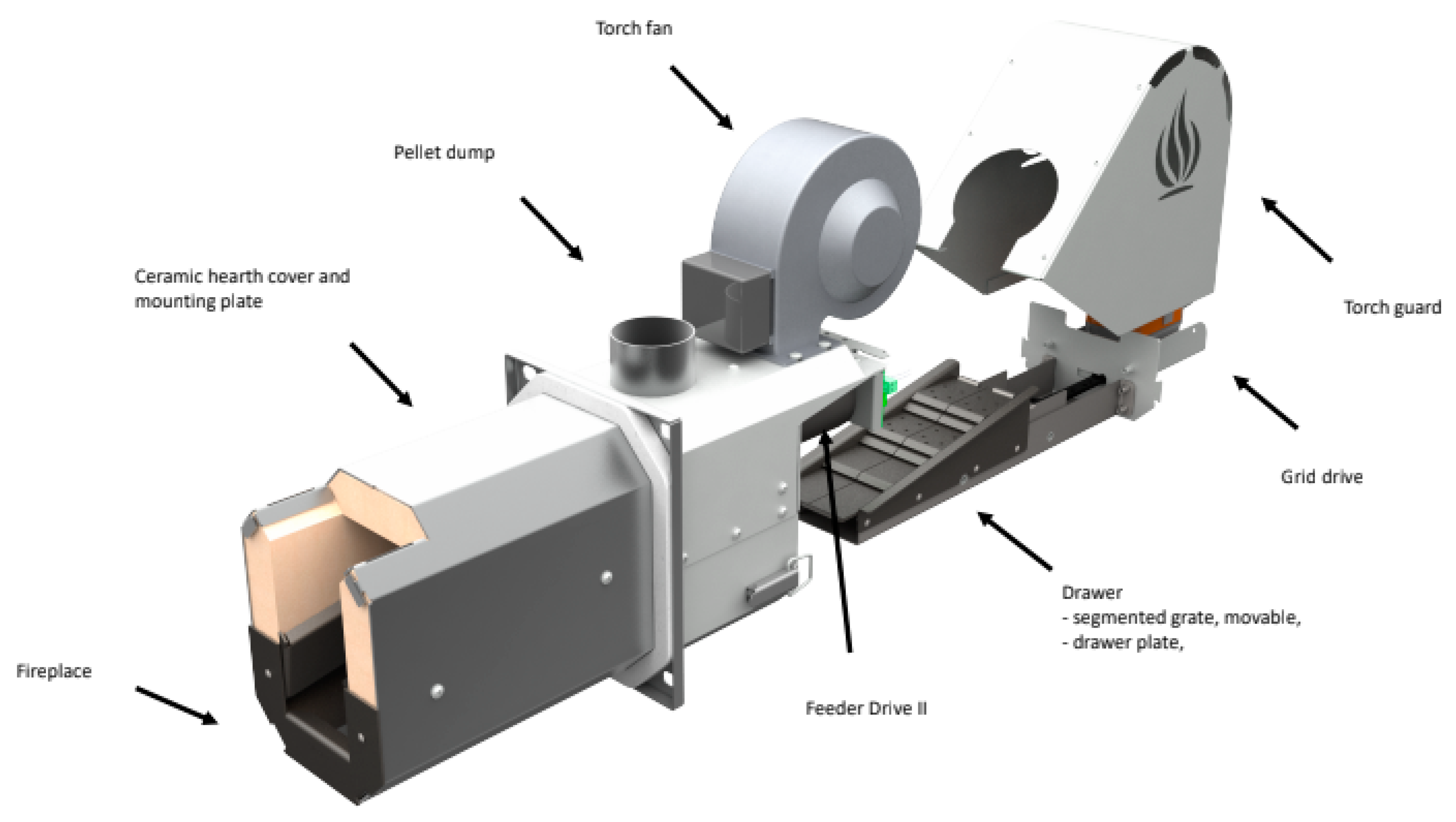 Energies 14 04465 g002