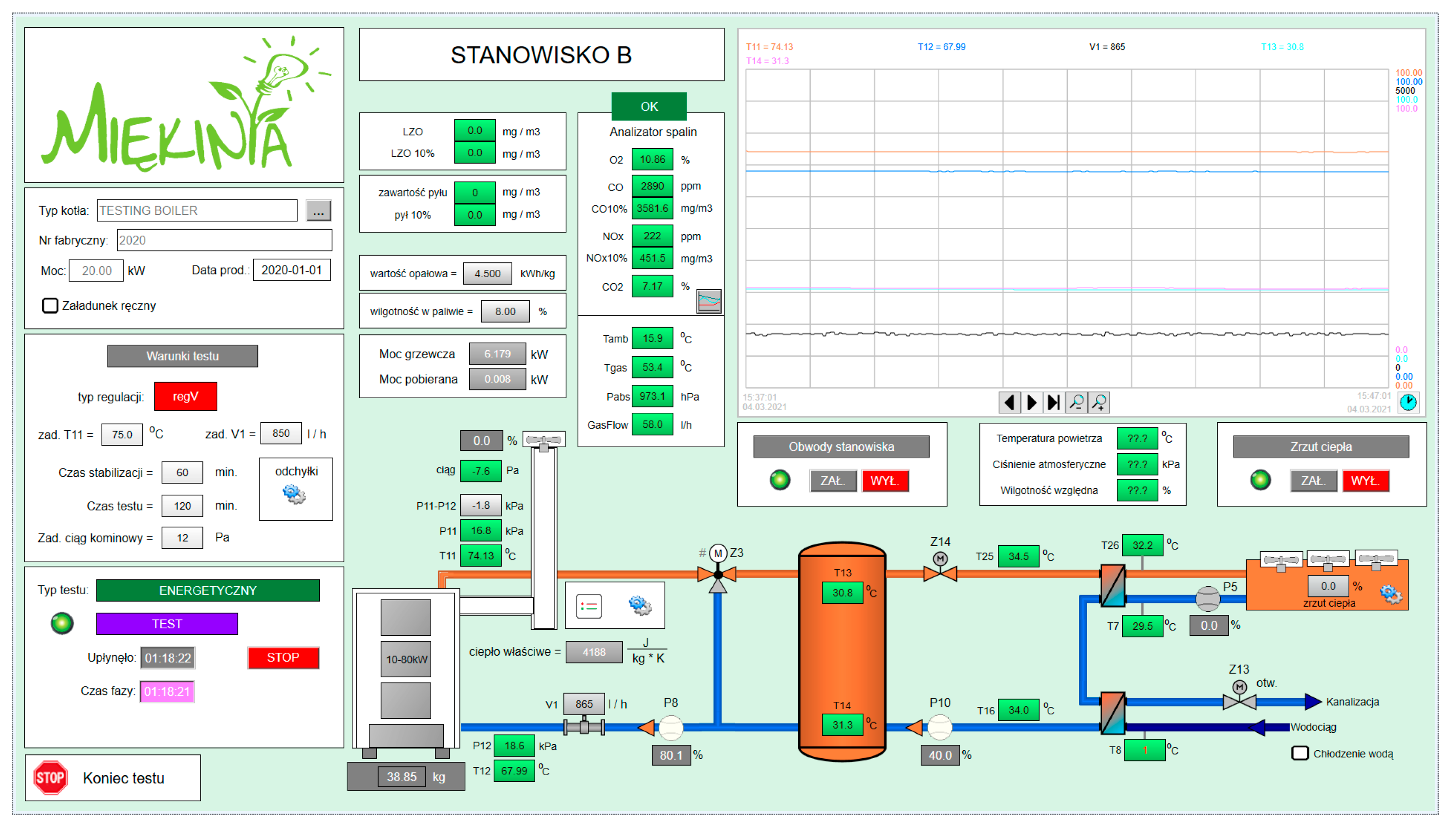 Energies 14 04465 g004