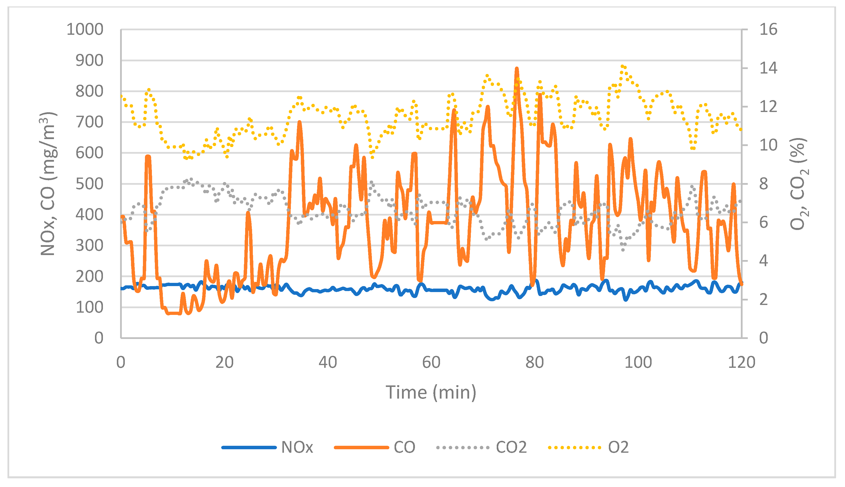 Energies 14 04465 g008