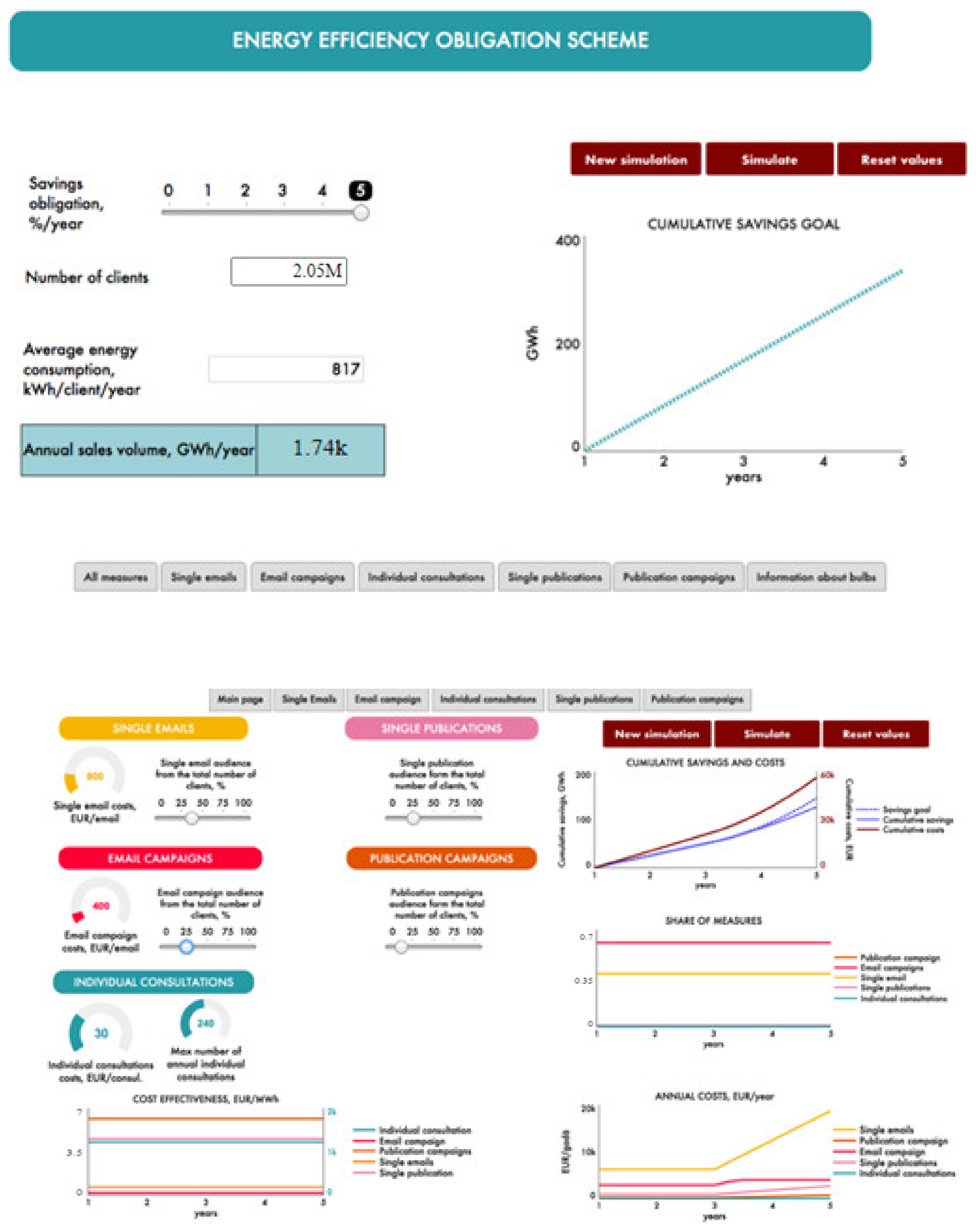 Energies 14 04467 g007 550