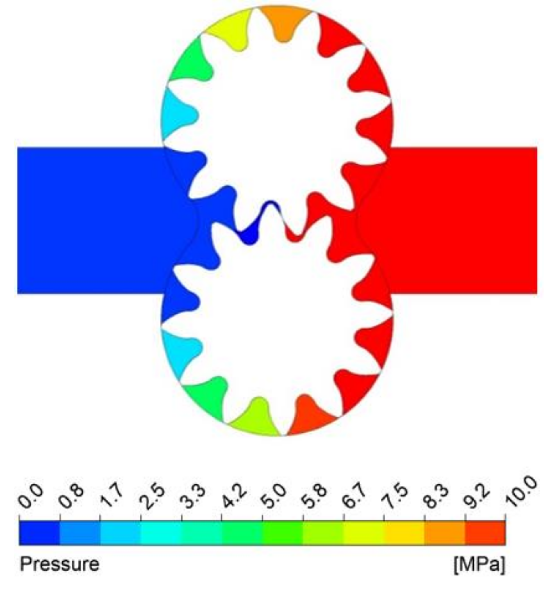 Energies 14 04468 g005 550