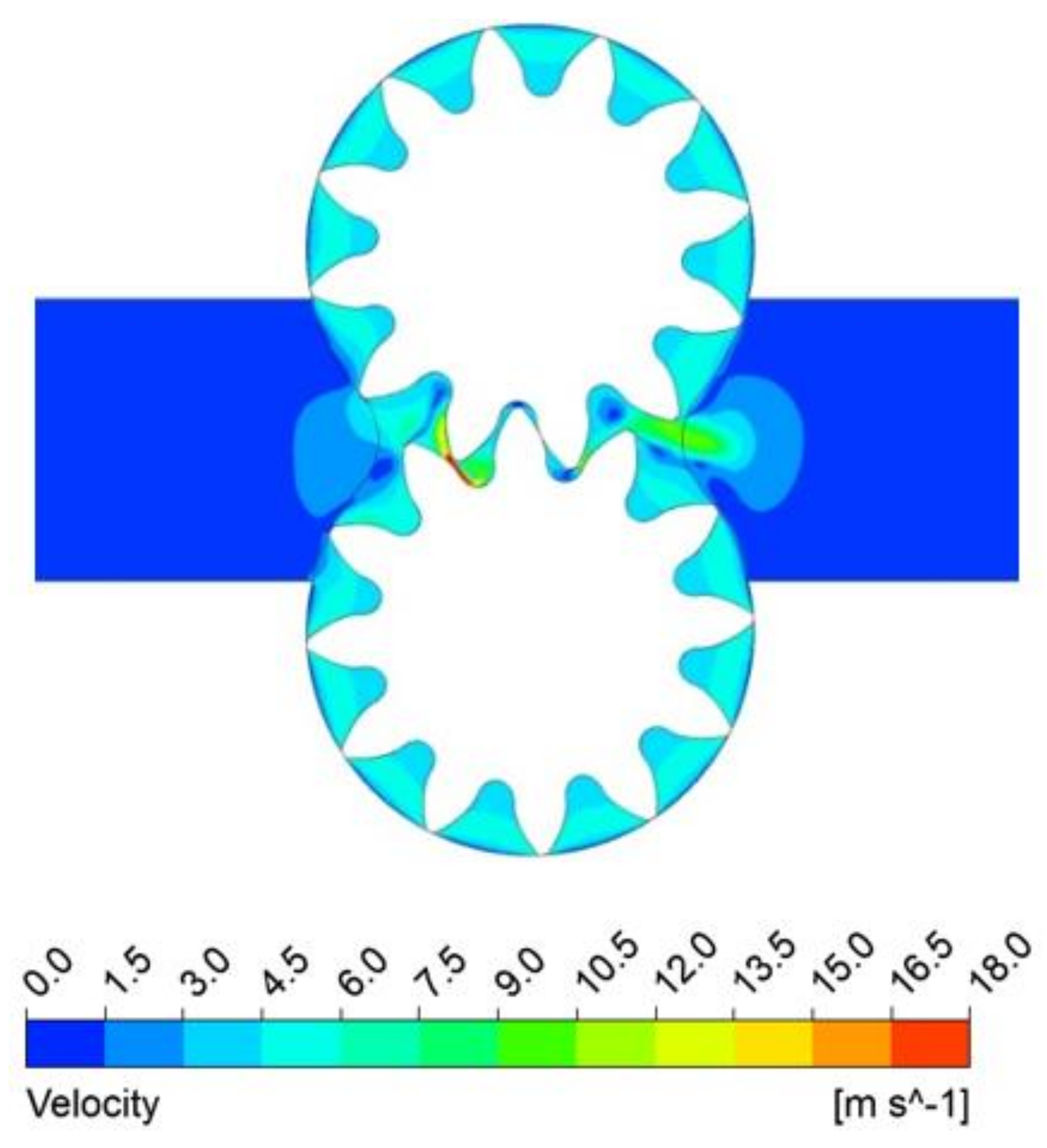 Energies 14 04468 g006 550