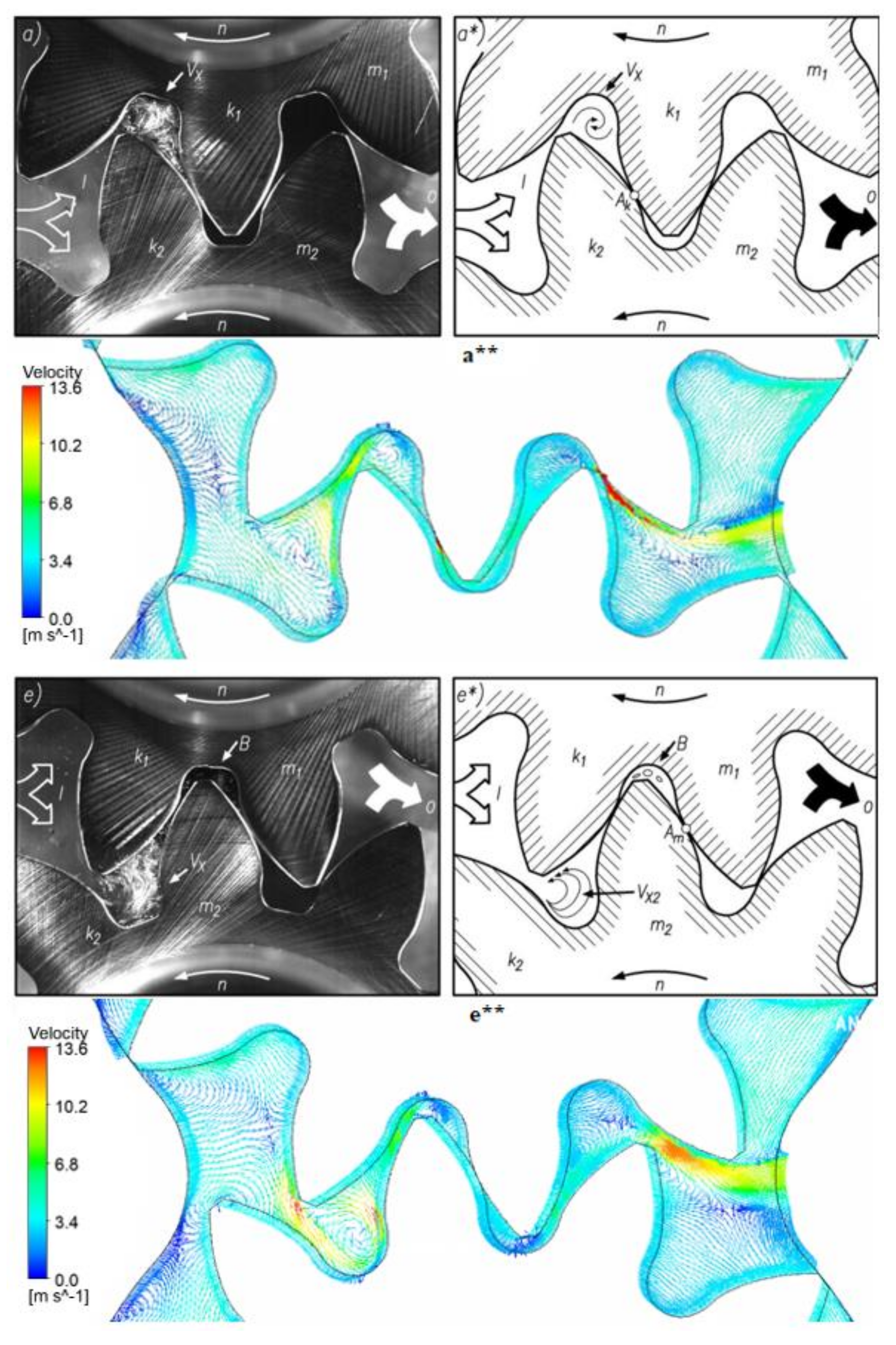 Energies 14 04468 g007 550