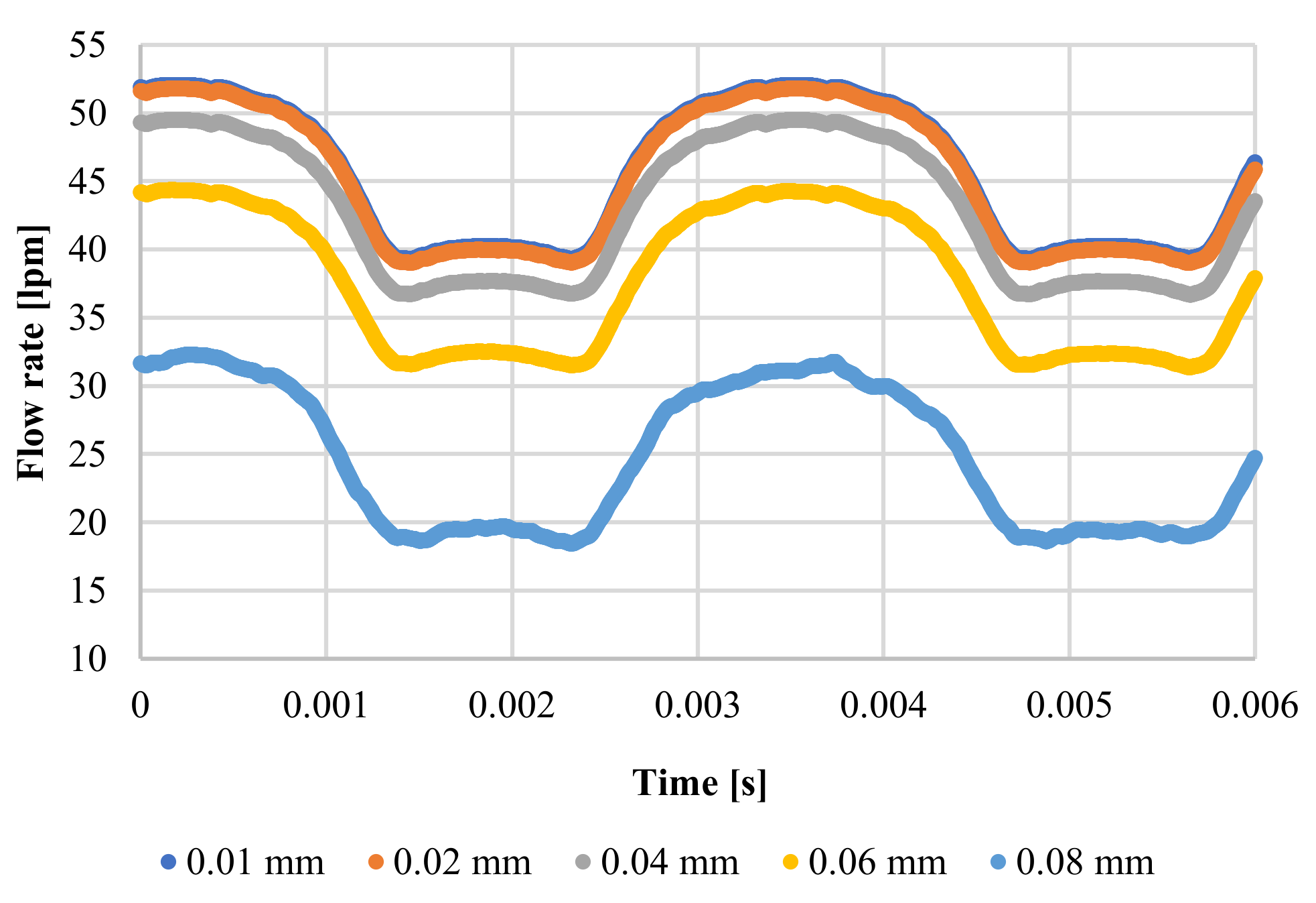 Energies 14 04468 g014 550