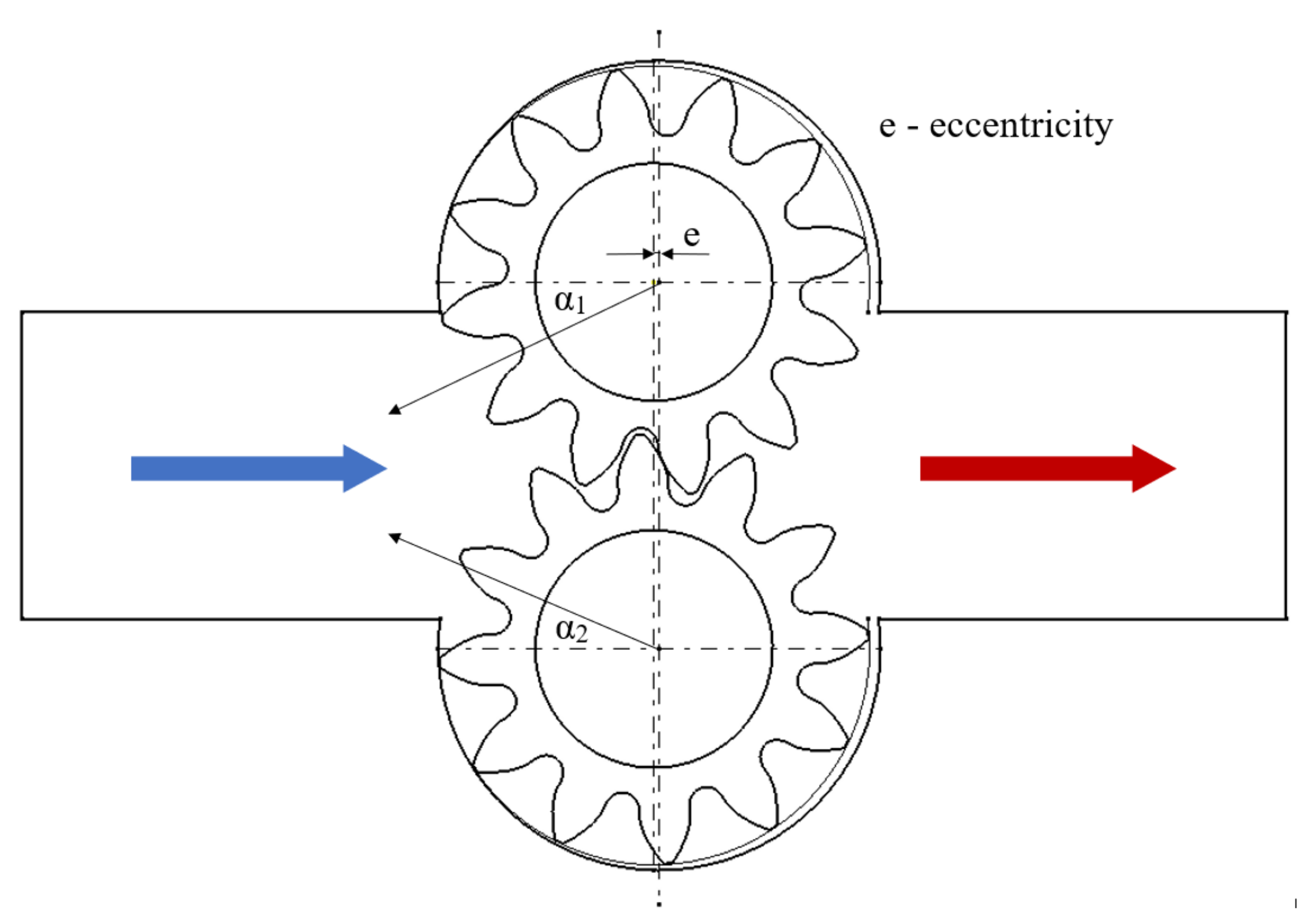 Energies 14 04468 g016 550