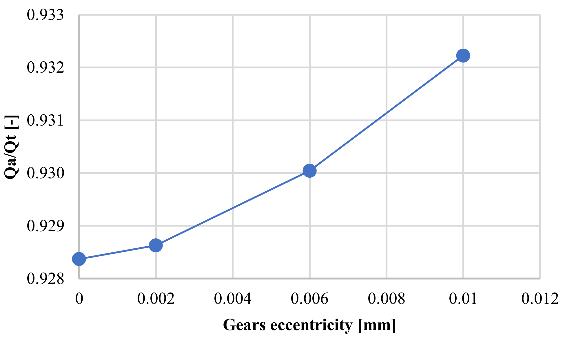 Energies 14 04468 g018 550