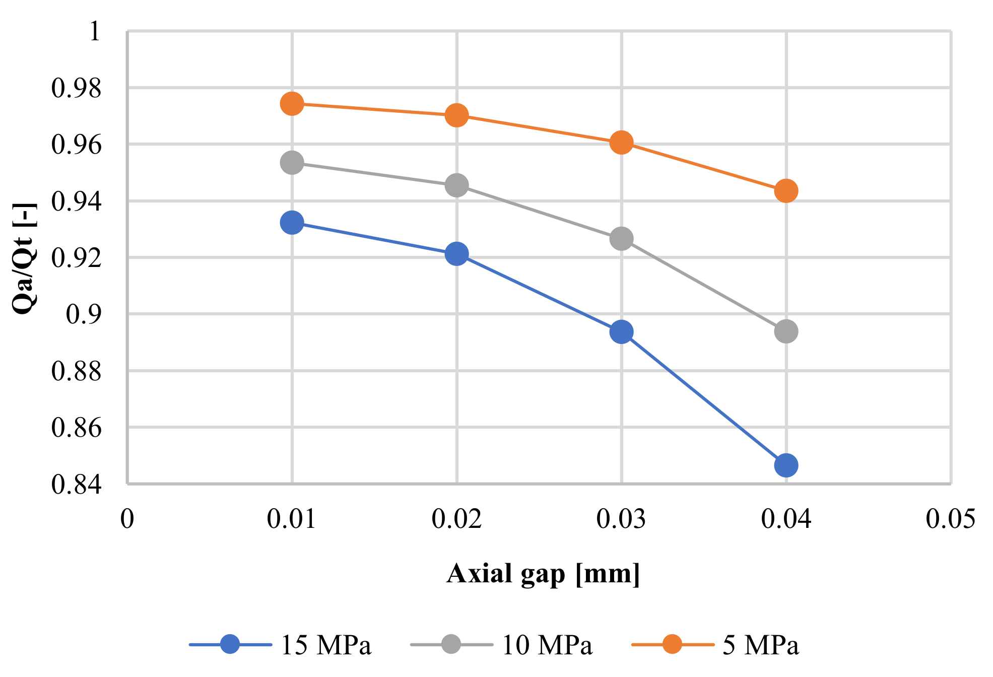 Energies 14 04468 g022 550