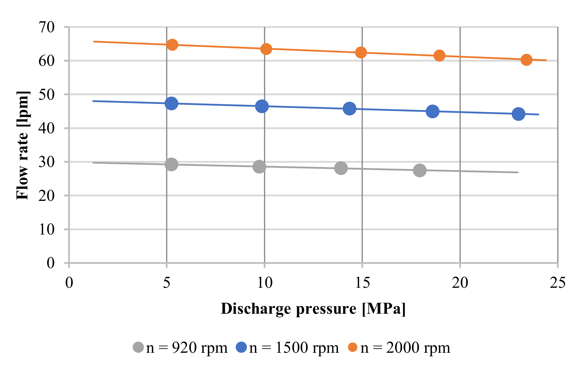 Energies 14 04468 g025 550