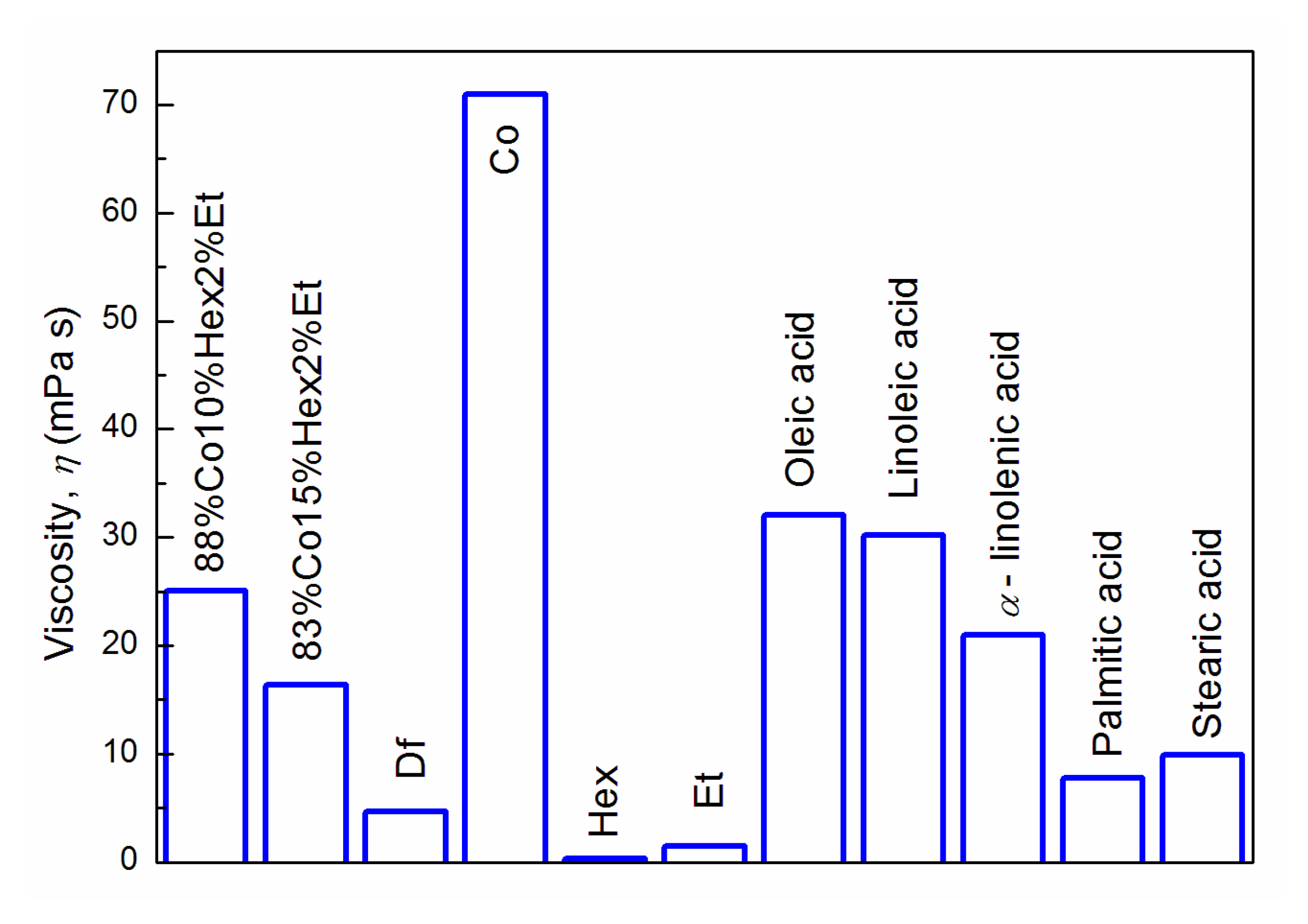 Energies 14 04469 g002 550