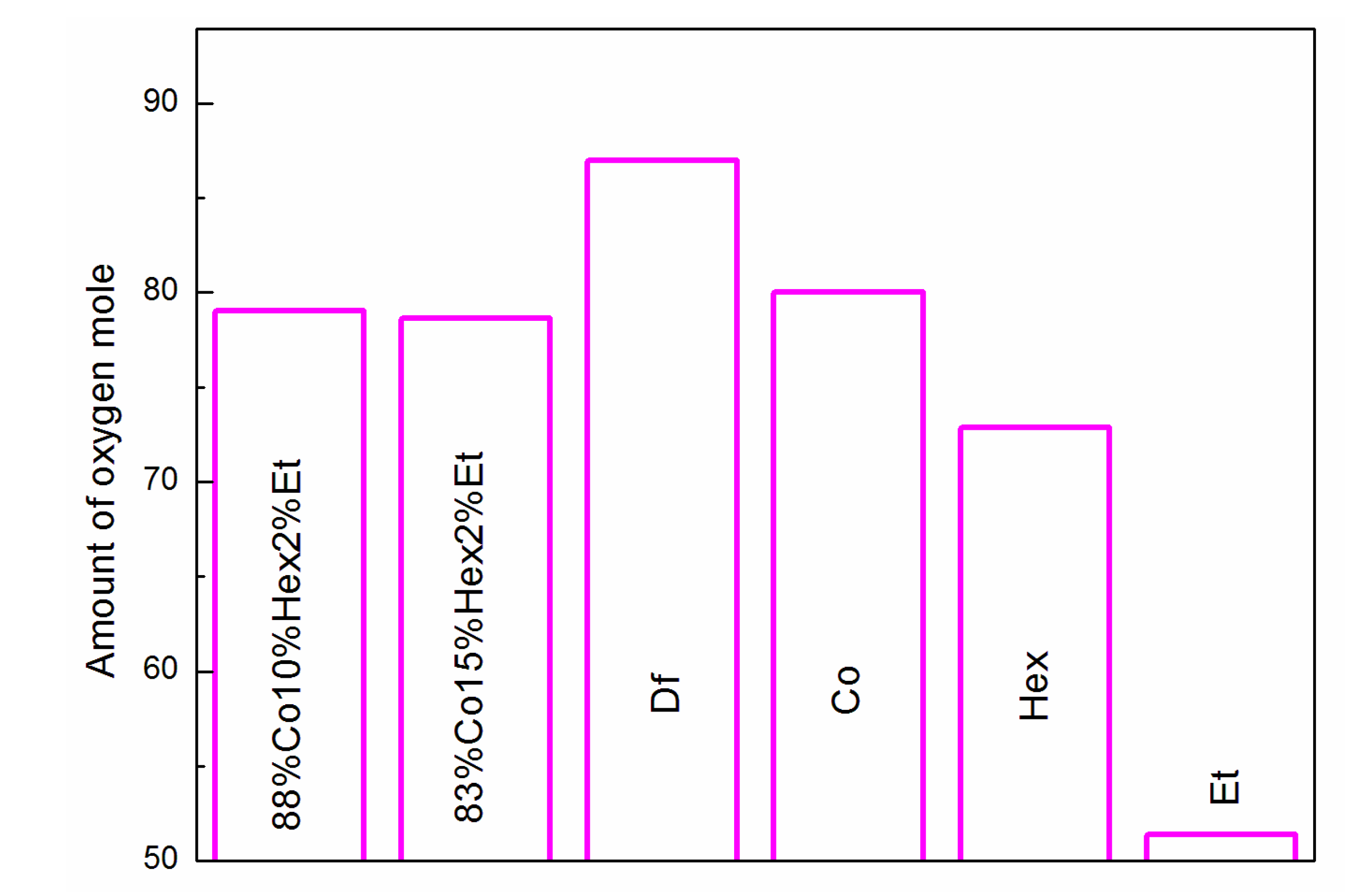 Energies 14 04469 g005 550