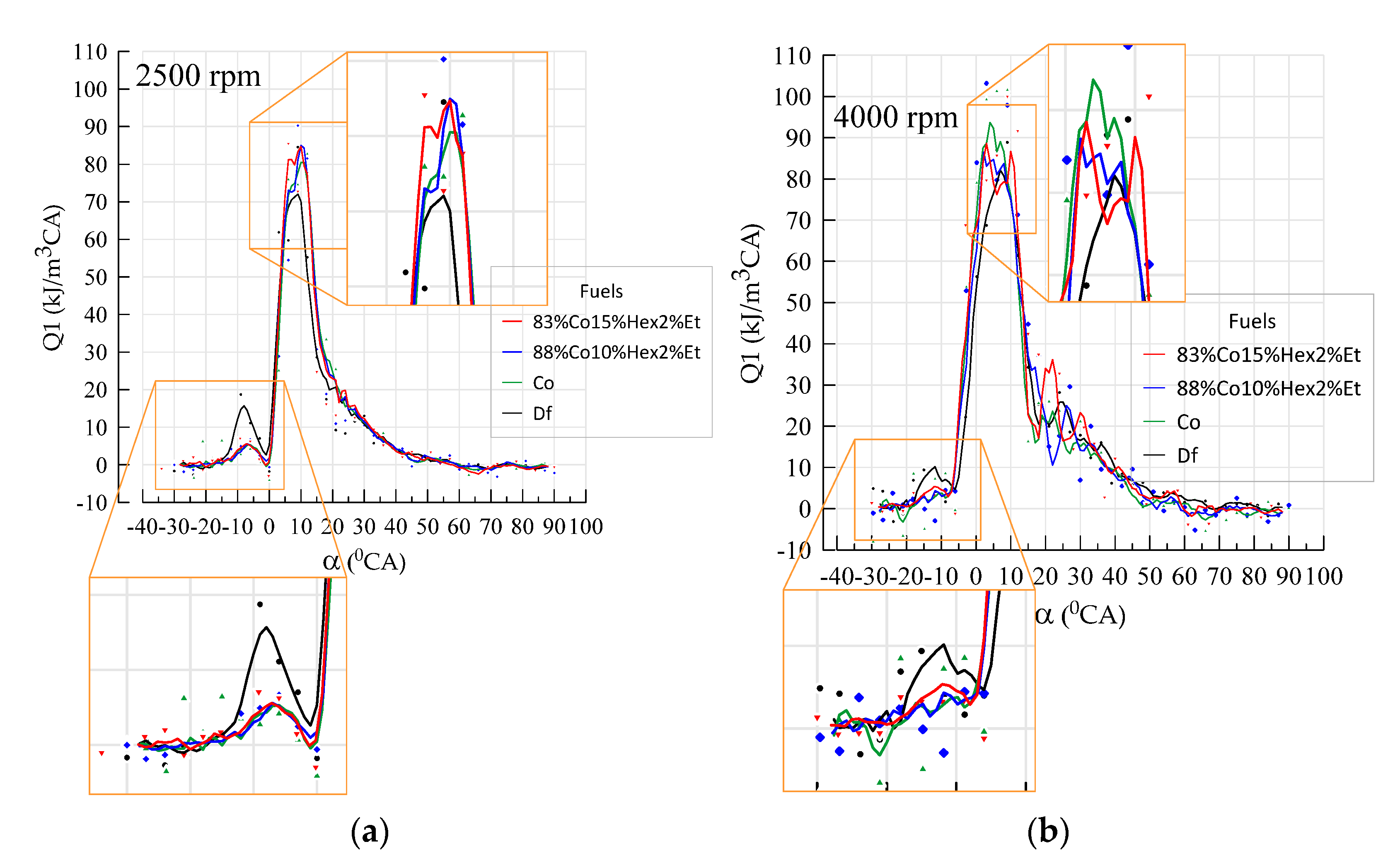 Energies 14 04469 g014 550