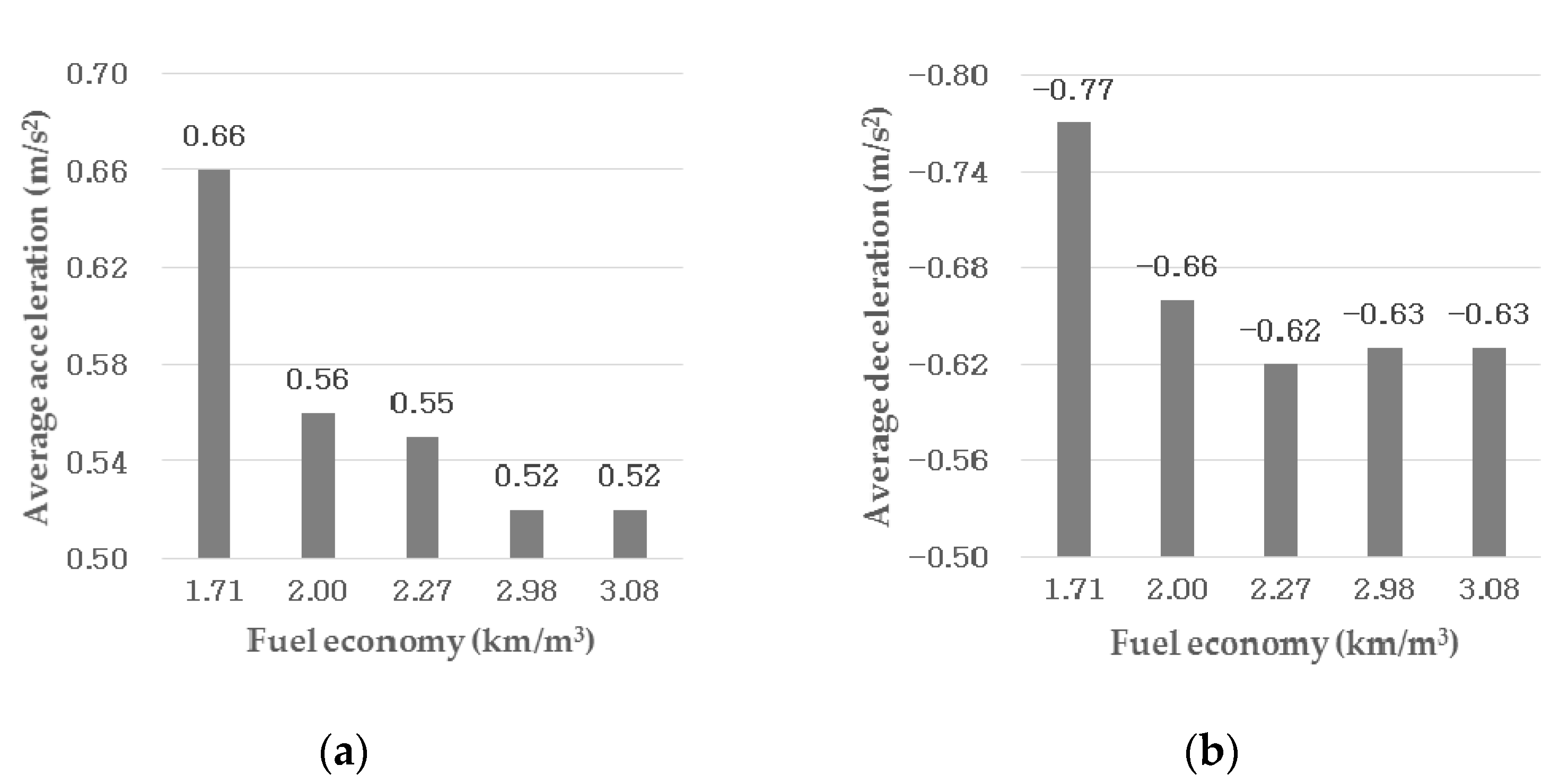 Energies 14 04471 g001 550