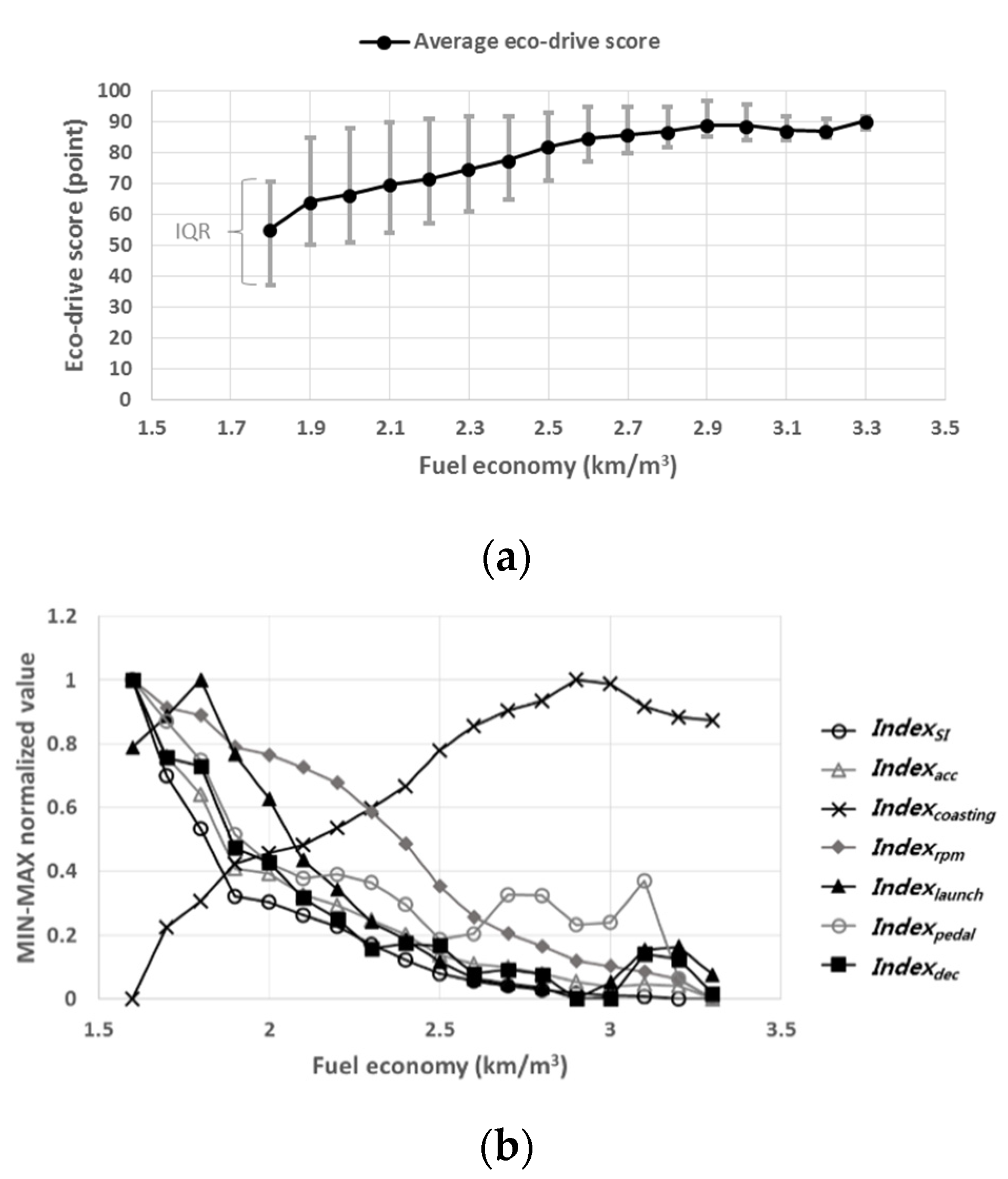 Energies 14 04471 g008 550