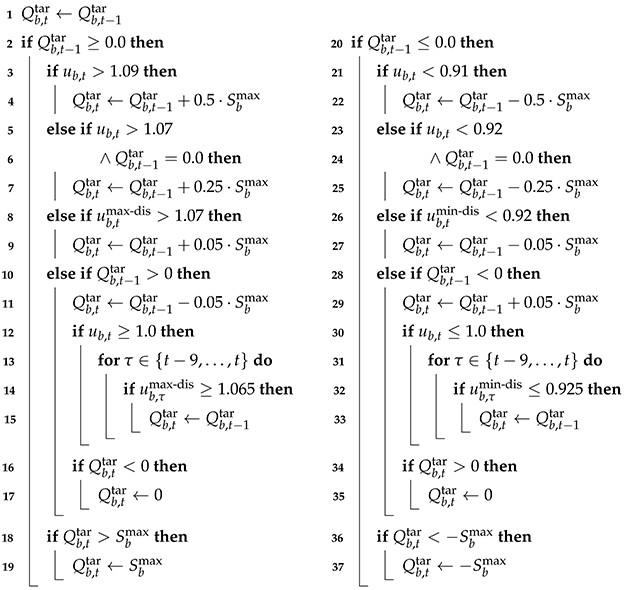 Energies 14 04472 i001