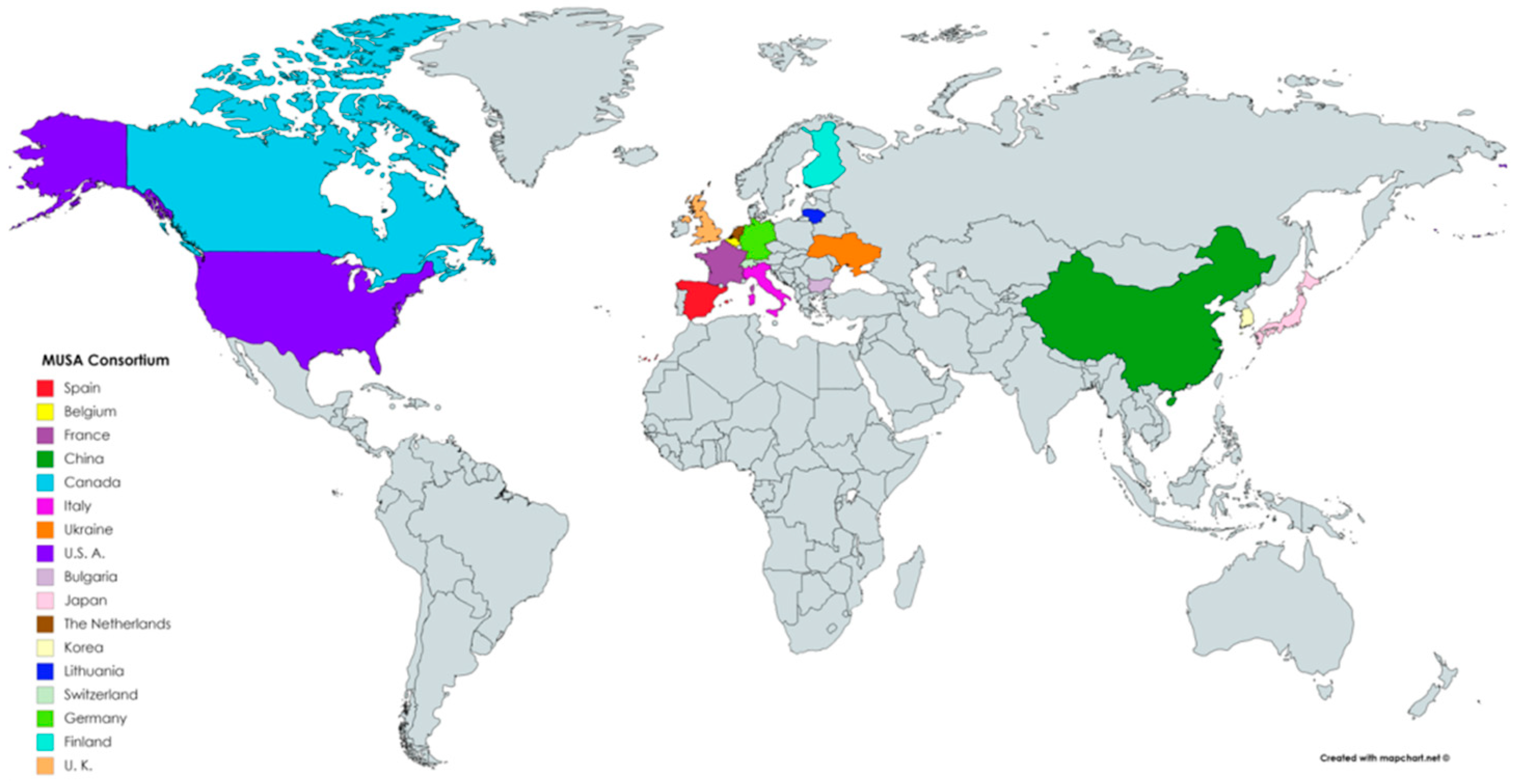 Energies 14 04473 g003 550