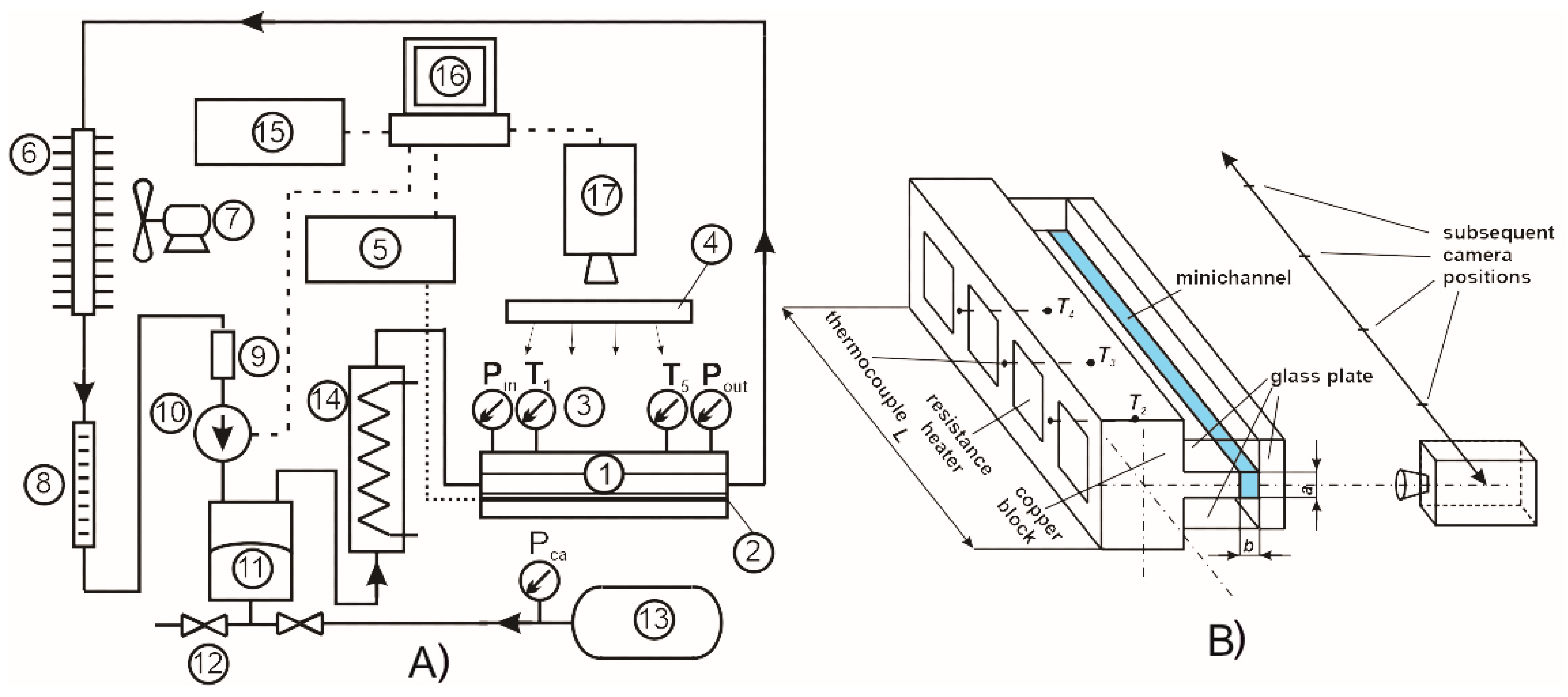 Energies 14 04478 g001 550