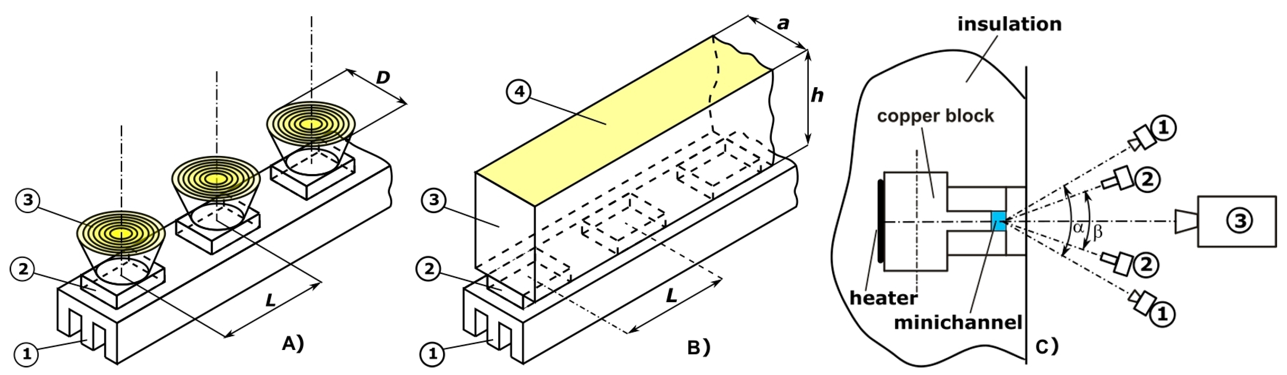 Energies 14 04478 g002 550