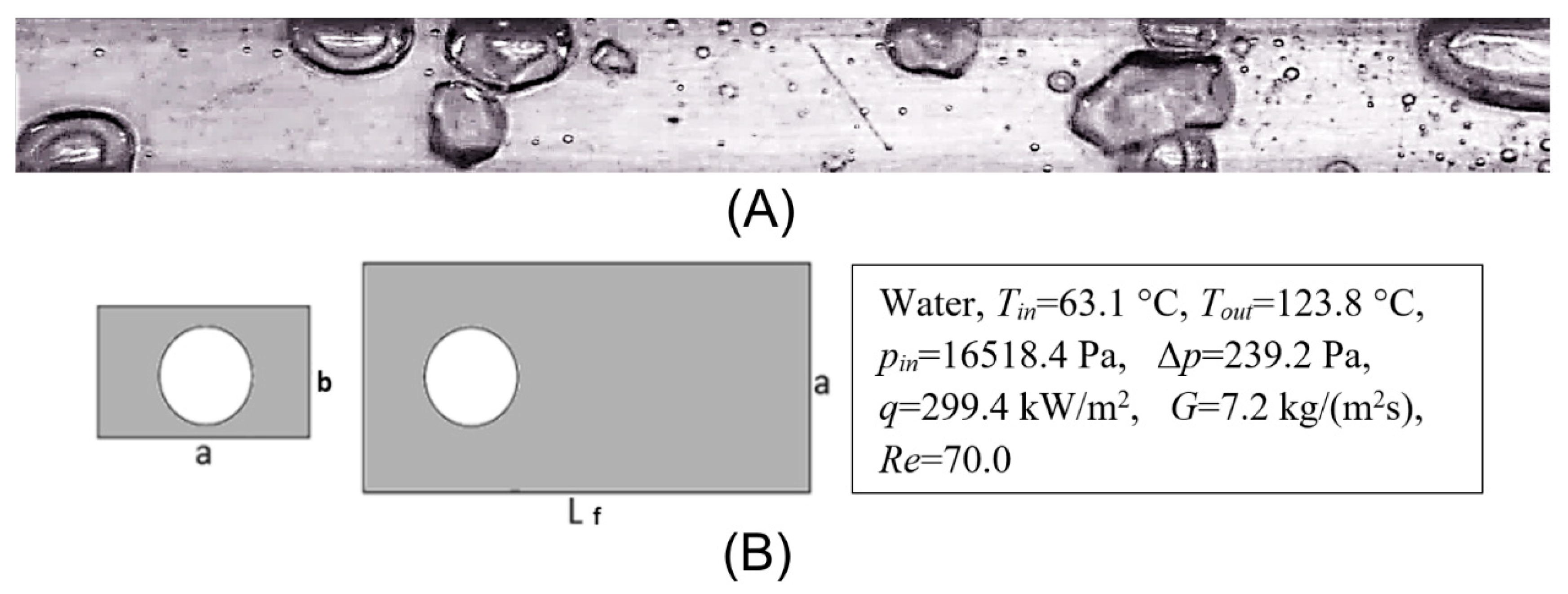 Energies 14 04478 g007 550