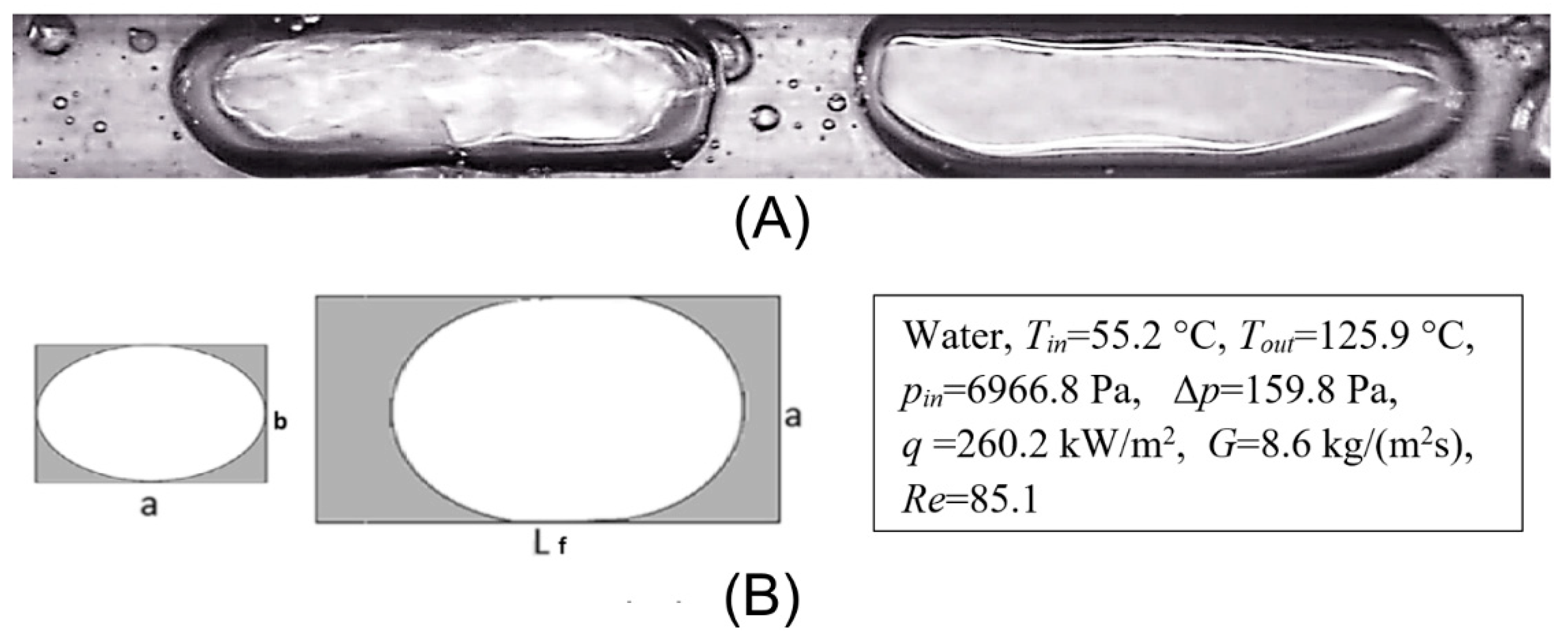 Energies 14 04478 g008 550
