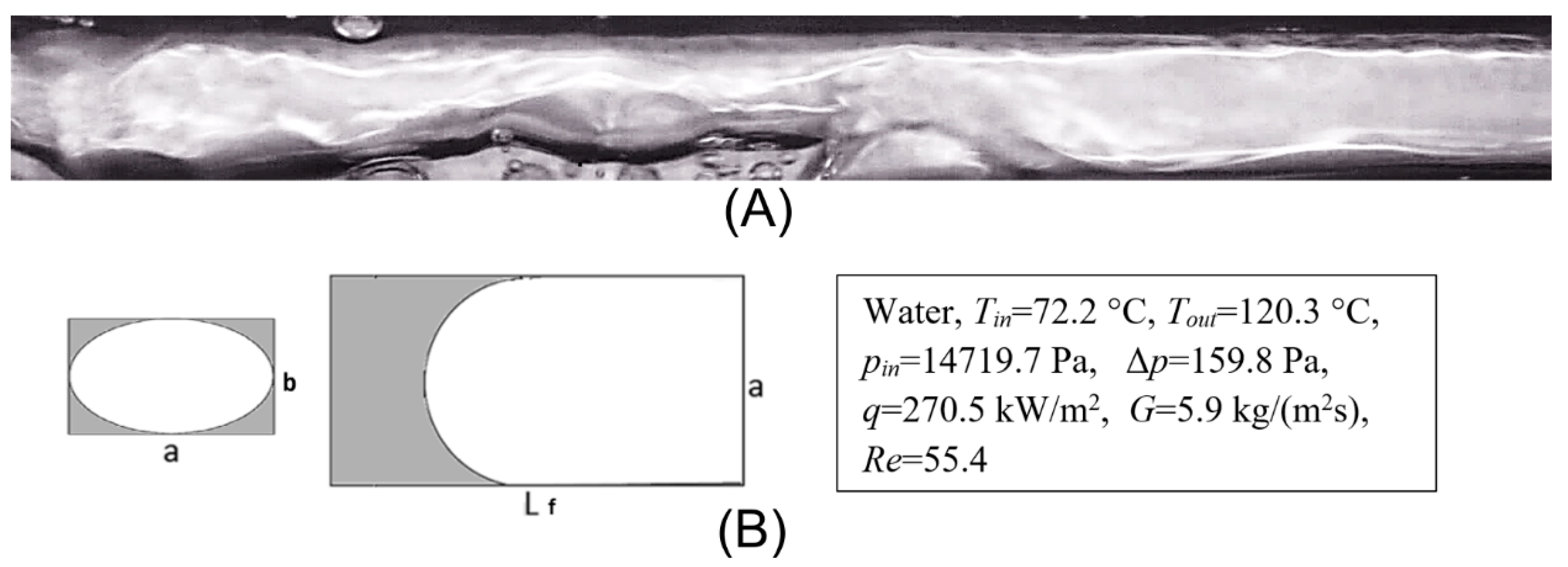 Energies 14 04478 g009 550