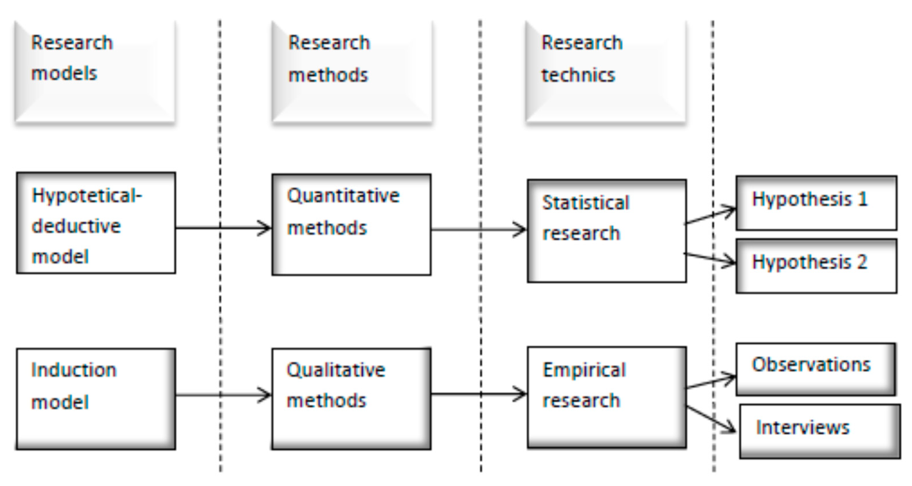 Energies 14 04479 g001