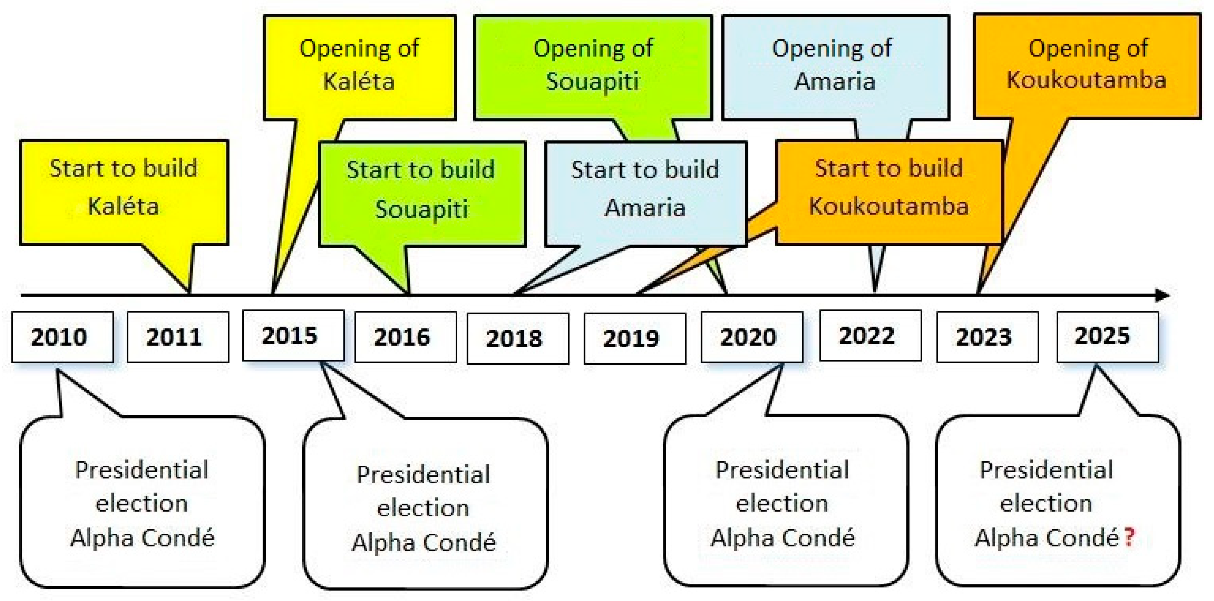 Energies 14 04479 g002