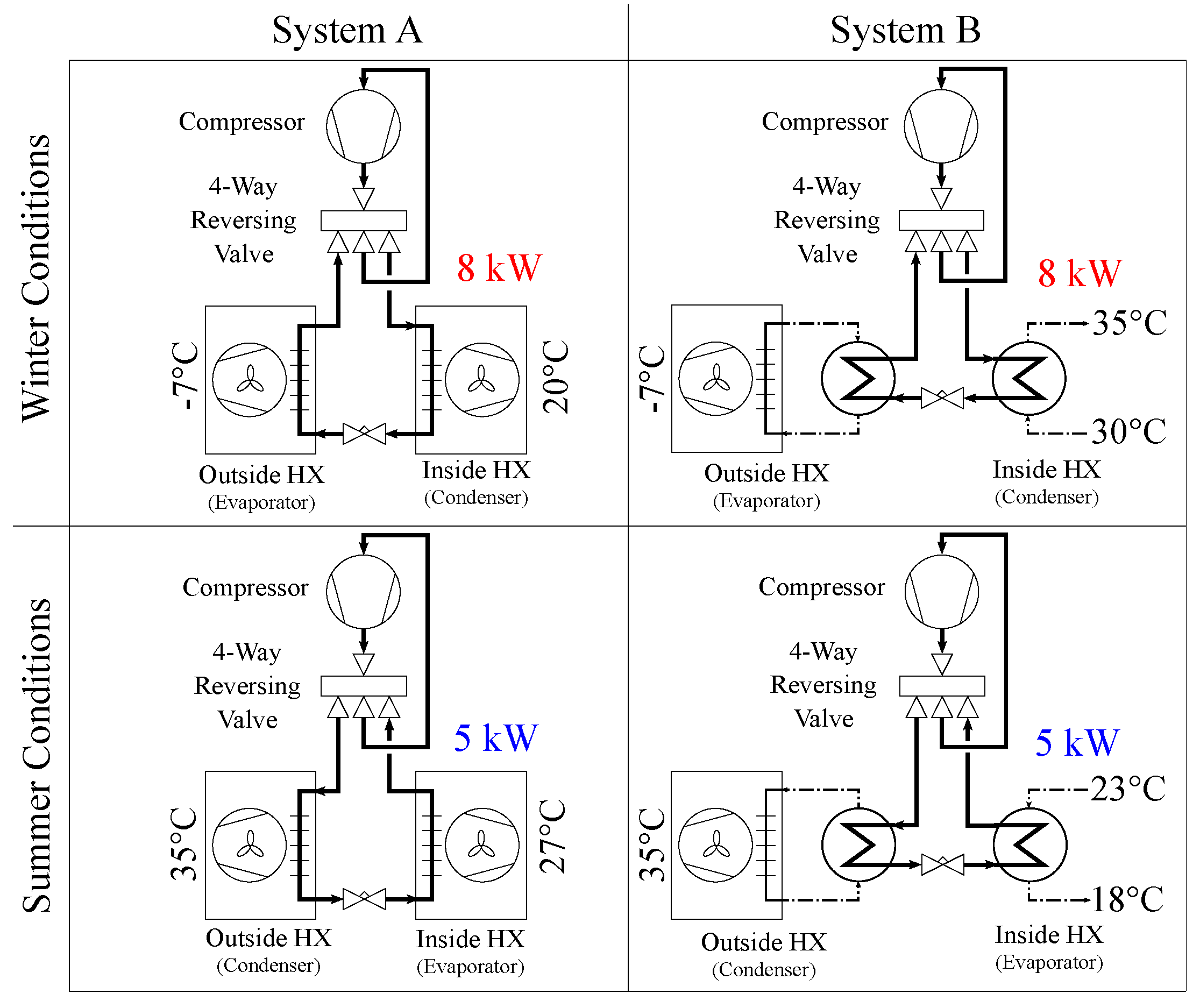 Energies 14 04480 g001