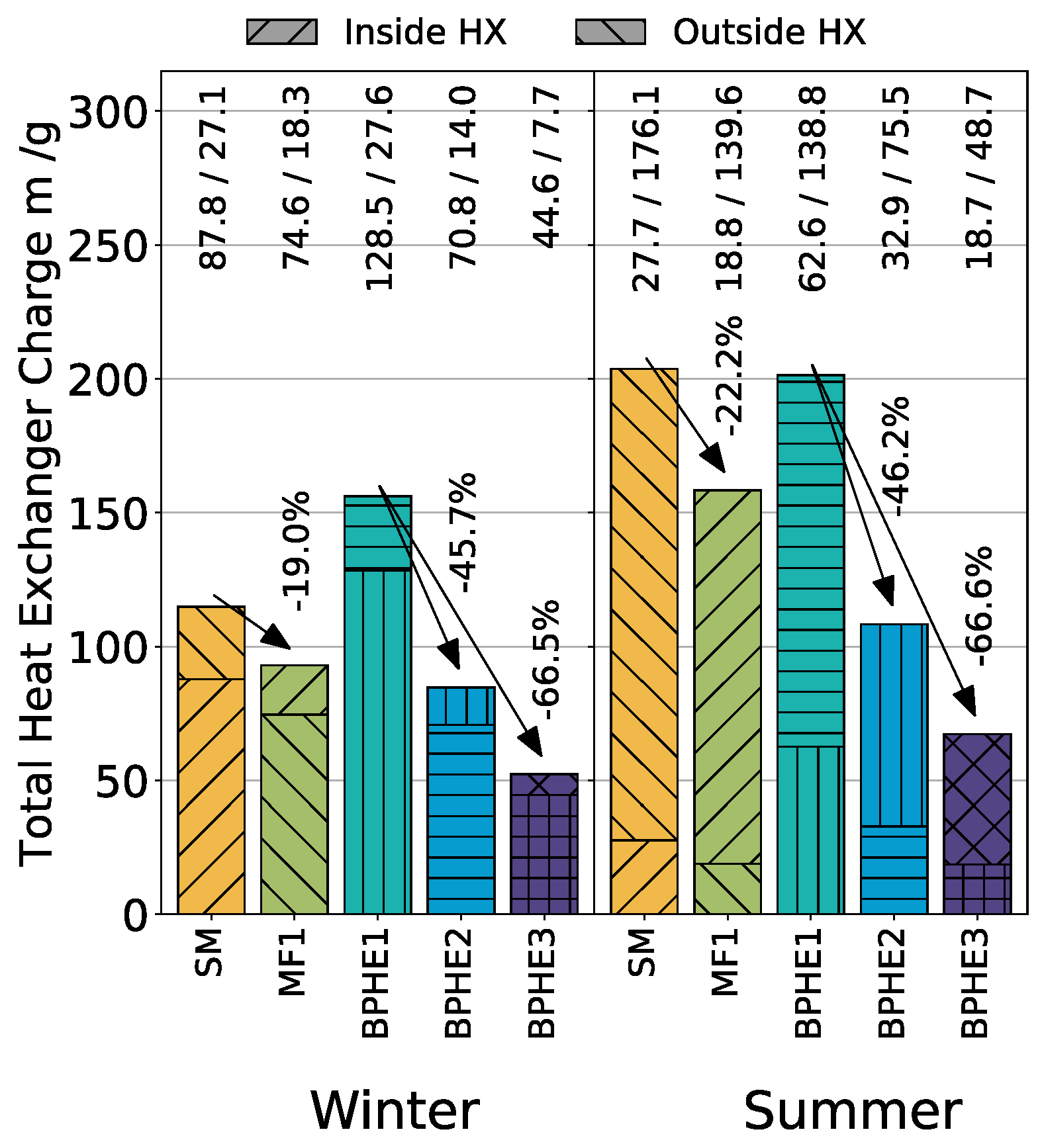 Energies 14 04480 g011